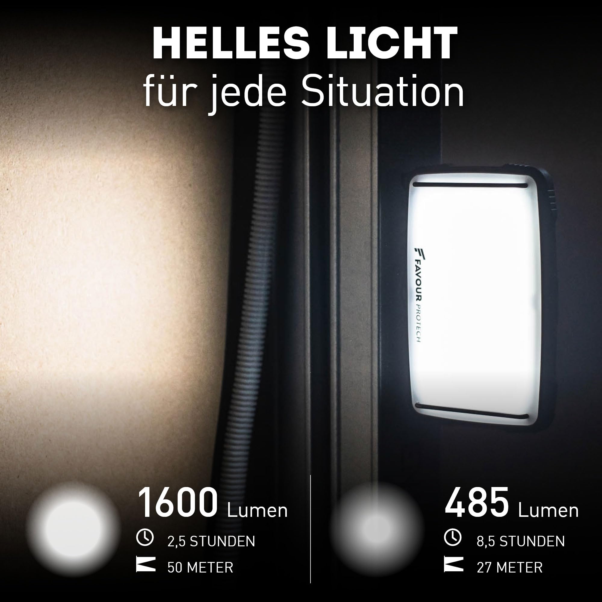 Akku Baustrahler LED, 1600 Lumen magnetisch – USB wiederaufladbare Arbeitsleuchte IP67 wasserdicht – Robuster LED Strahler Akku für Baustelle & Werkstatt – Favour