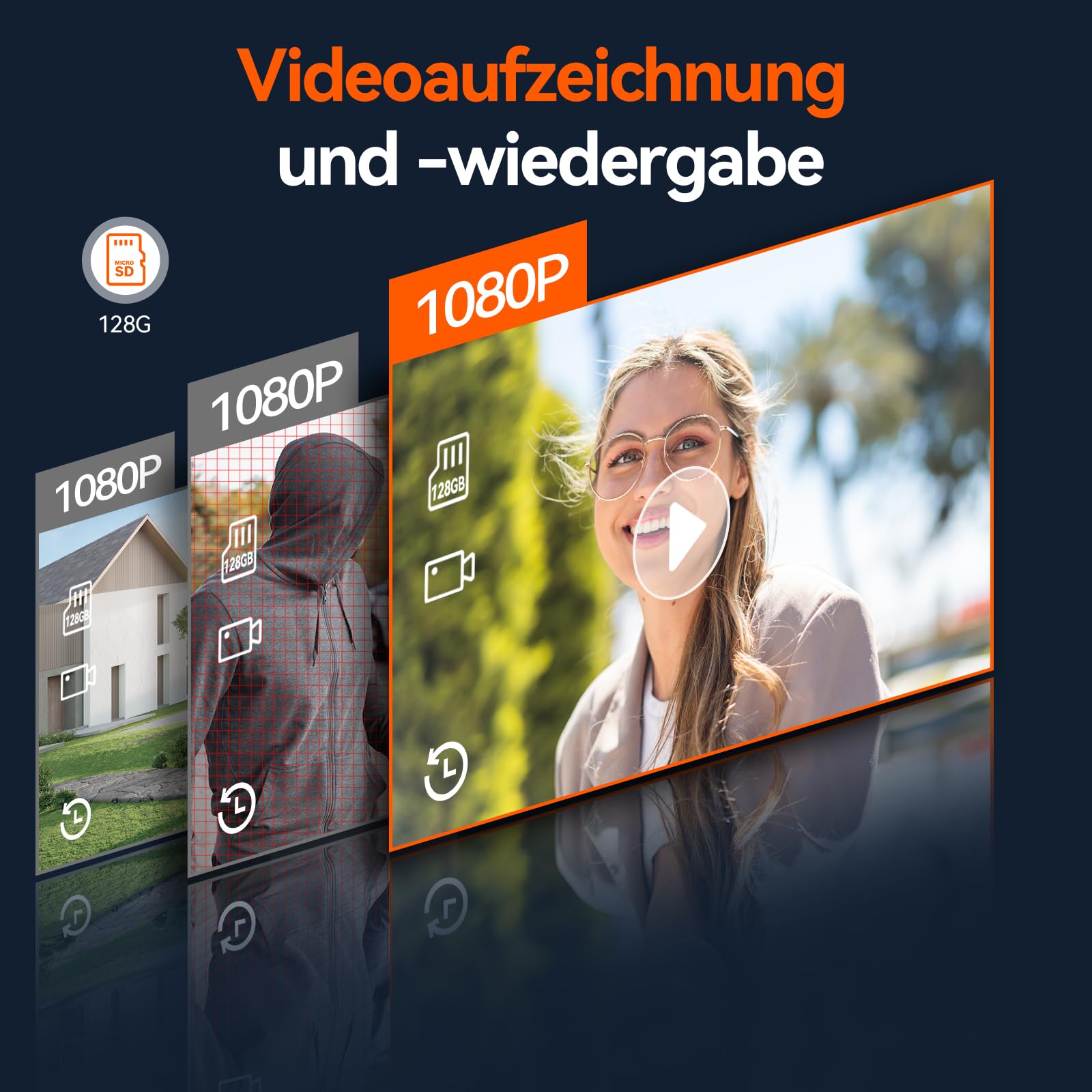 TMEZON WLAN Video Türsprechanlage mit Türöffner,1080P HD Türklingel mit Kamera,7-Zoll-Farb-Touchscreen,Nachtsichtgerät,Zwei-Wege-Audio,Bewegungsmeldung,App & Sweep-Karte entsperren,2-Draht Technik