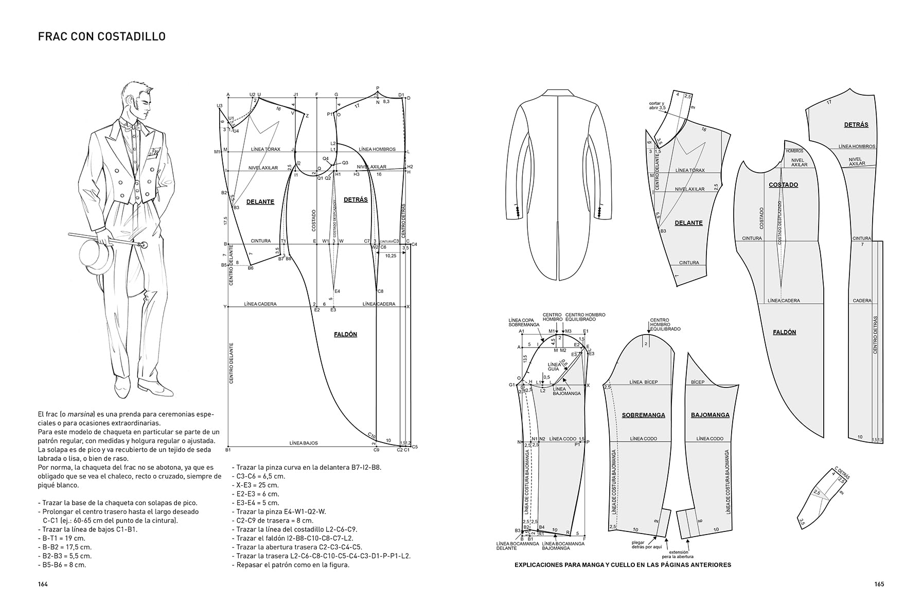 Técnicas de patronaje de moda masculina: Todas las tipologías de camisas, pantalones, chaquetas, abrigos, capas, prendas de punto y ropa interior. (DISE?O)