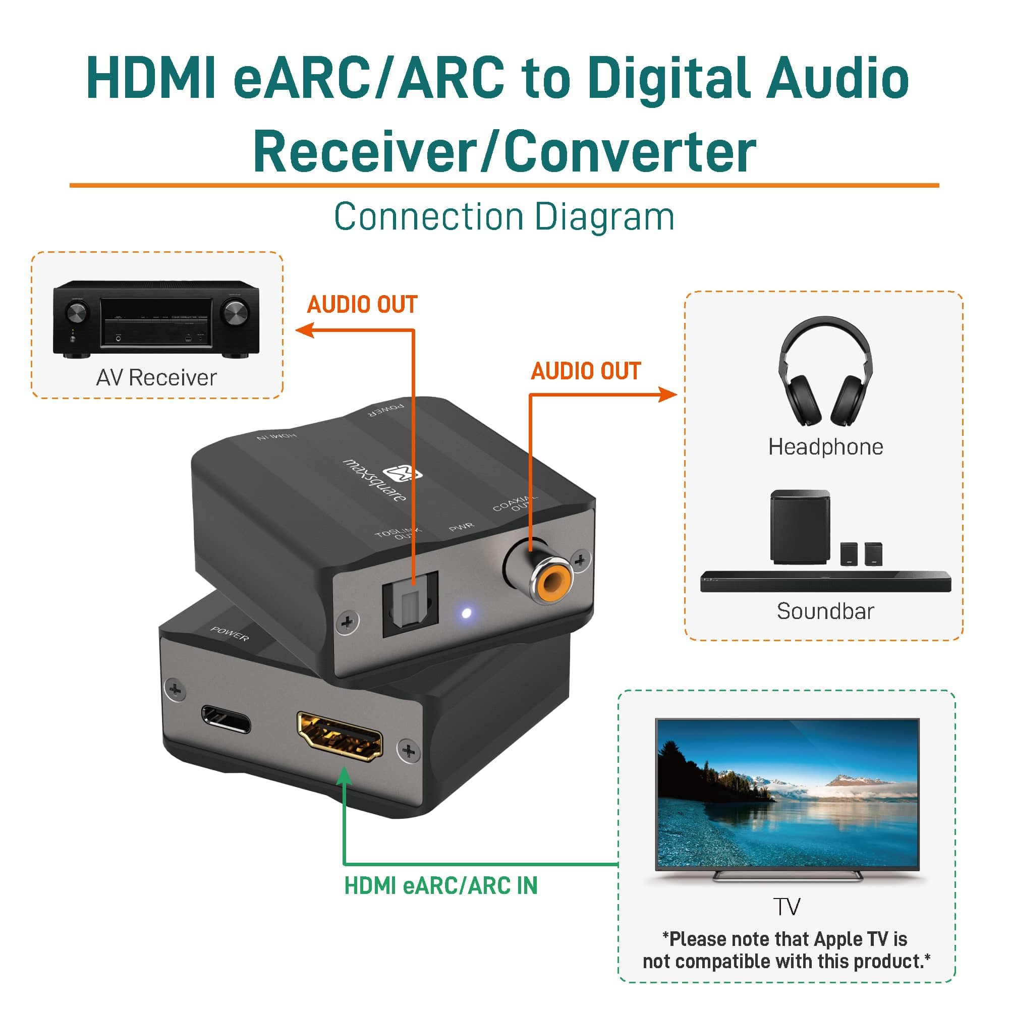 Av Receiver Connect Soundbar Via Hdmi To Connect Hdmi Arc Home