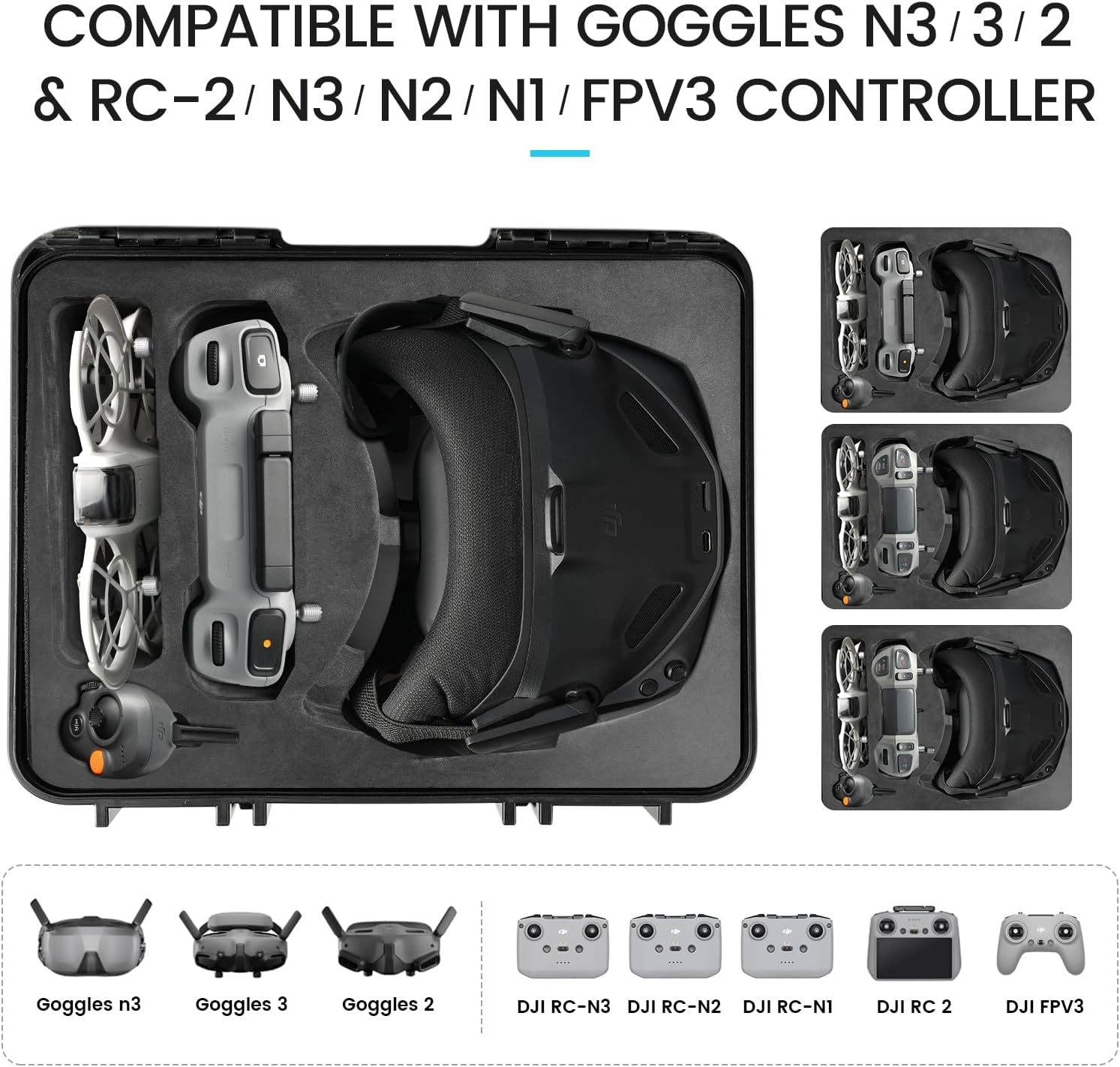 GAGITERVR Hard Carrying Case Compatible with DJI Neo Motion Fly More Combo & Accessories, Travel Shoulder Case Fits Goggles N3/3/2, RC Motion 3, RC-2/N3/N2/N1/FPV 3 Remote Controllers