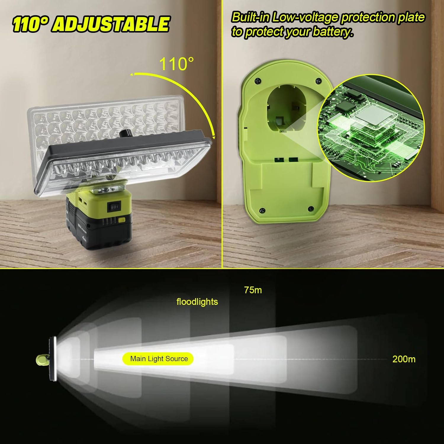Compatible with Ryobi 18V Battery Cordless Work Light,38W 6000LM Flashlight,2 Brightness LED Flood Lights with USB & Type C Charging Port and Low Voltage Protection for Indoor Outdoor