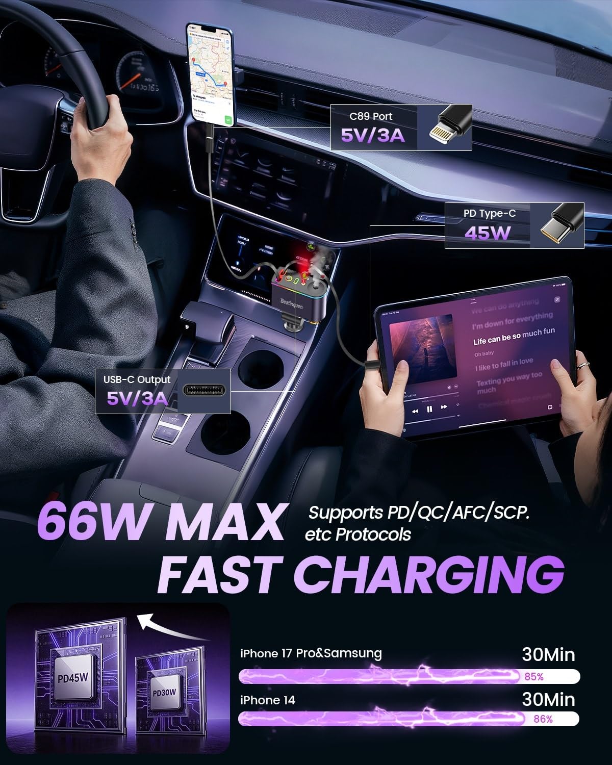 【Aktualizacja z 2026 r.】 Wysuwana ładowarka samochodowa 5 w 1 USB C - szybkie ładowanie, chowana ładowarka samochodowa do telefonu z dyfuzorem odświeżacza powietrza w samochodzie, adapter do