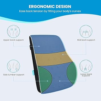 QUTOOL Lumbar Support Pillow for Office Chair Car Memory Foam Back Cushion Back Support Pillow Chair Cushions for Computer, Gaming Chair, Work and Home Essentials Mesh Cover Double Adjustable Straps