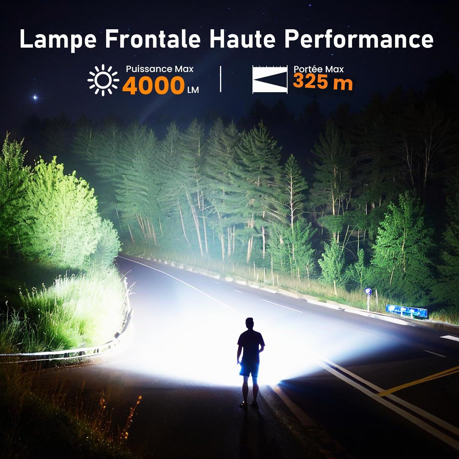 Sofirn HS41 Lampe frontale LED rechargeable 4000 lumens, intensité variable en continu, portée de 325 m, base magnétique, étanche IP68, pour camping, atelier, travail