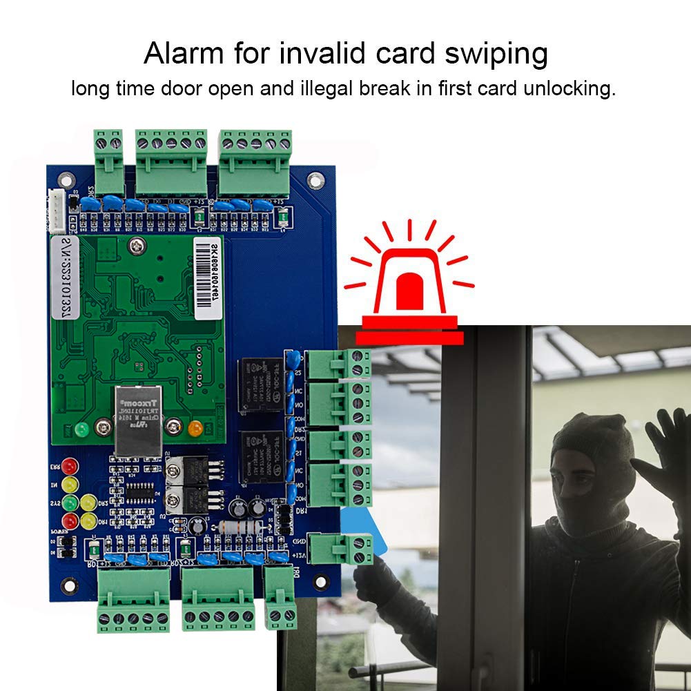 Wiegand TCP/IP Network Access Control Board Panel (2 drzwi)