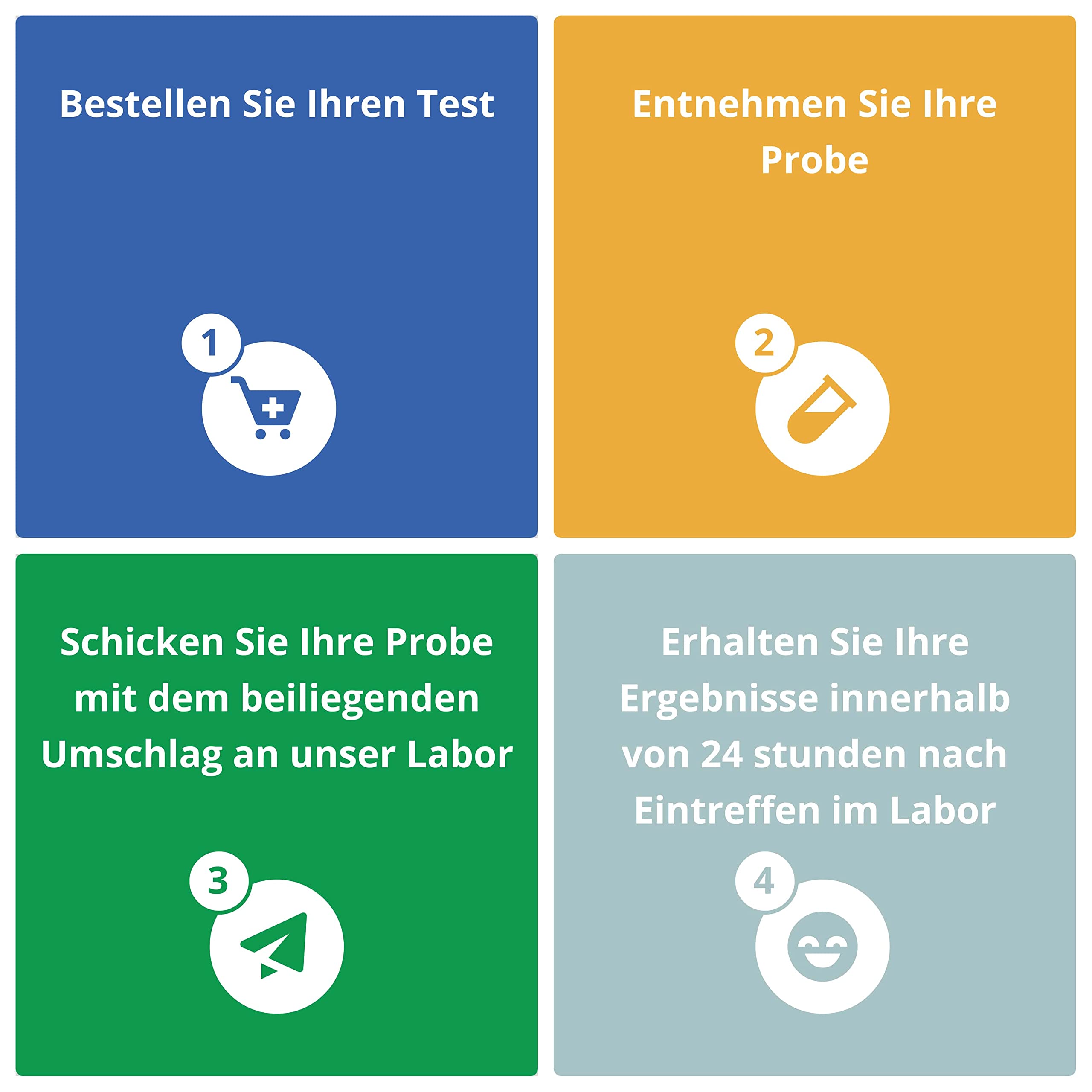 PSA Test (Mann) für Zuhause • Prostata-spezifisches Antigen (PSA) messen • Früherkennung Prostatakrebs • Prostata-Vorsorgetest • Labortest