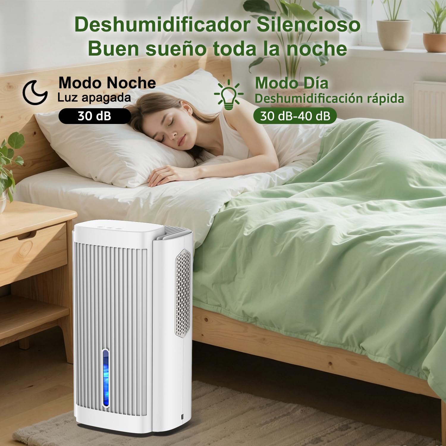 Deshumidificador Eléctrico 2,5 L para Casa, Absorbe Humedad Silencioso (<28 dB), Deshumidificador de Humedad para Dormitorio, Baño y Armario, Modo Sueño, Luz LED, Apagado Automático, Blanco