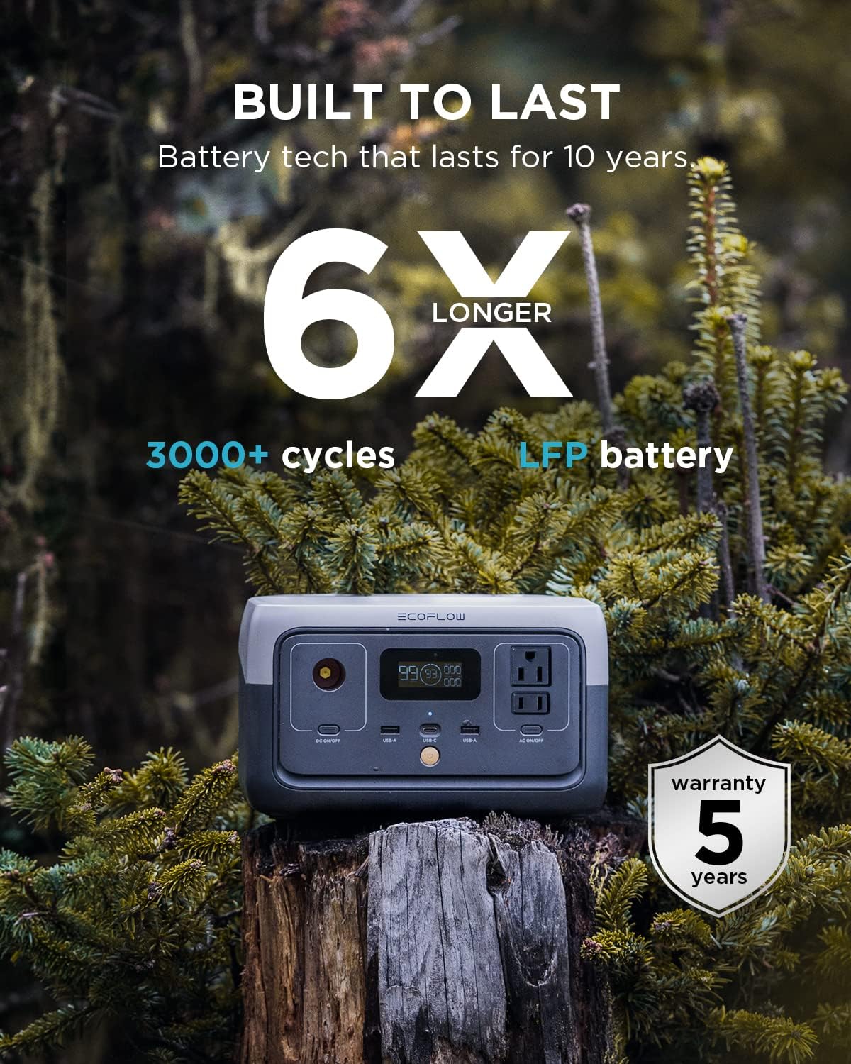 EF ECOFLOW Portable Power Station RIVER 2, 256Wh LiFePO4 Battery/ 1 Hour Fast Charging, 2 Up to 600W AC Outlets, Solar Generator (Solar Panel Optional) for Outdoor Camping/RVs/Home Use : Electronics