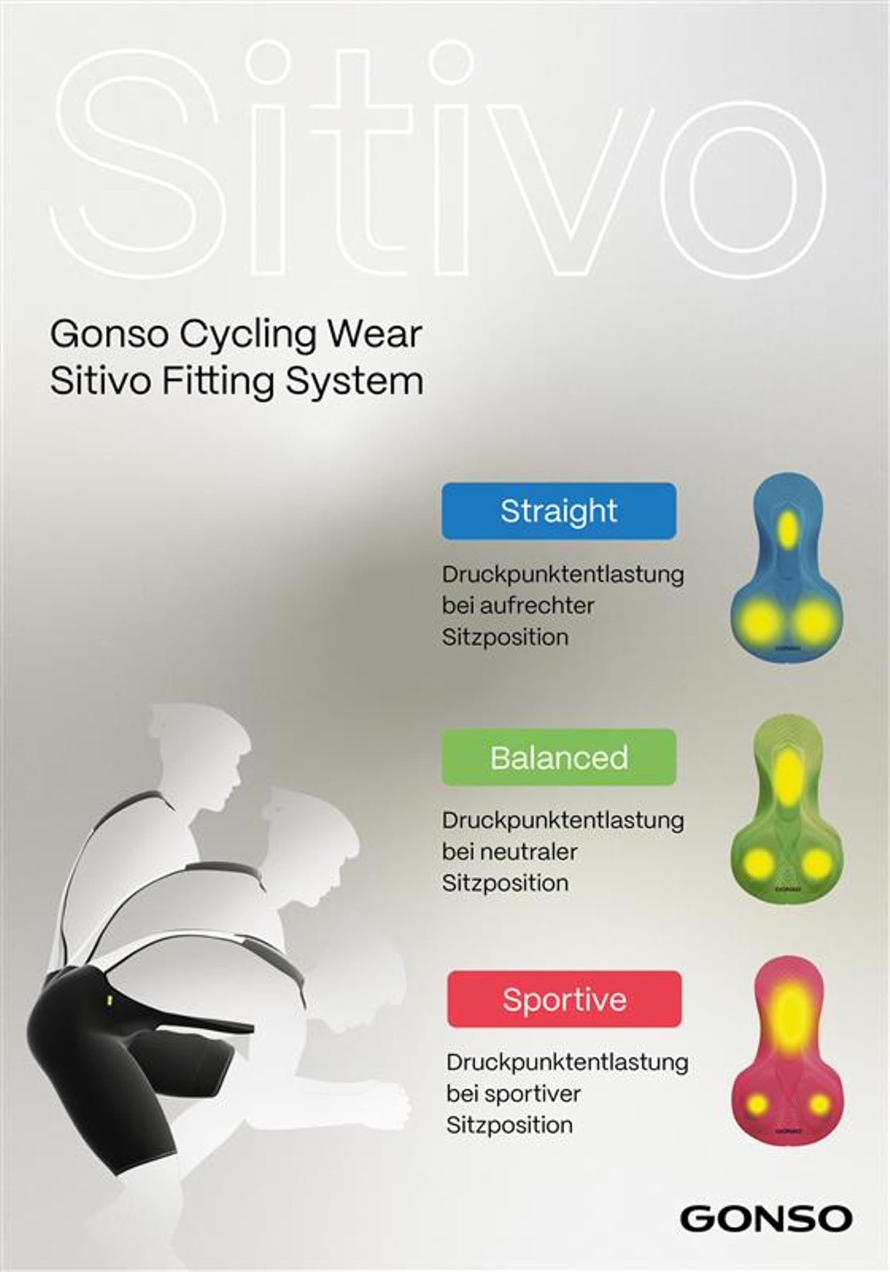 Gonso Sitivo Bib Short de Cyclisme Homme