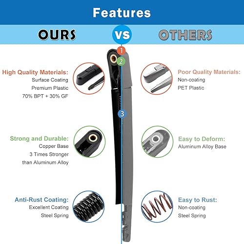 Miniatura 3 de WTI Juego de limpiaparabrisas trasero compatible con Ford Expedition 2009-2016  Compatible con Lincoln Navigator 2009-2016 SUV, kit de