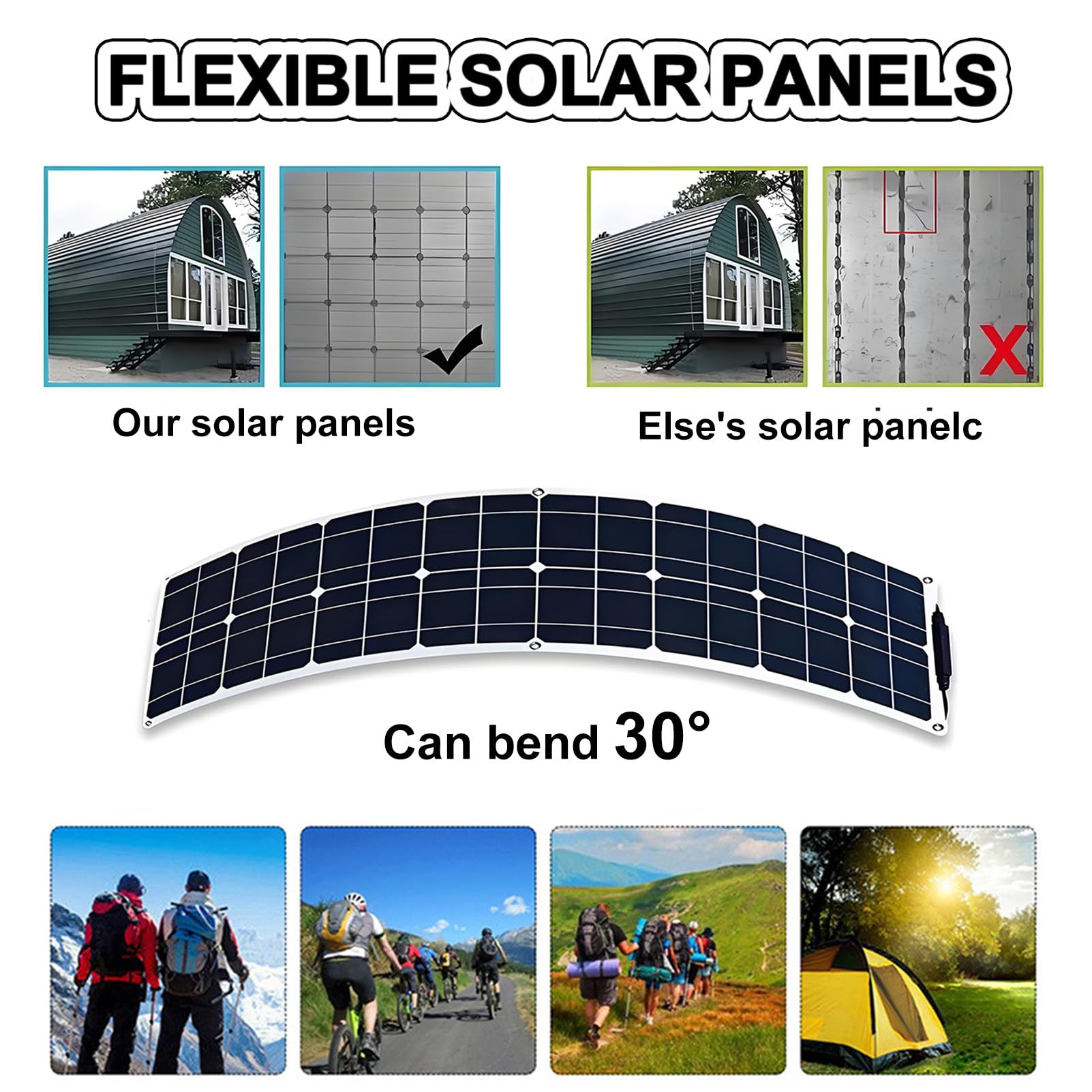 Pannello Solare Flessibile 400 W Modulo Fotovoltaico Monocristallino 18 V Regolatore Solare 40 A per Sistemi off-Grid Camper Roulotte Barche Tetti Superfici Irregolari 2 * 400W