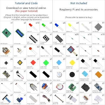 Freenove RFID Starter Kit for Raspberry Pi 5 4 B 3 Zero 2 W (NOT Included)