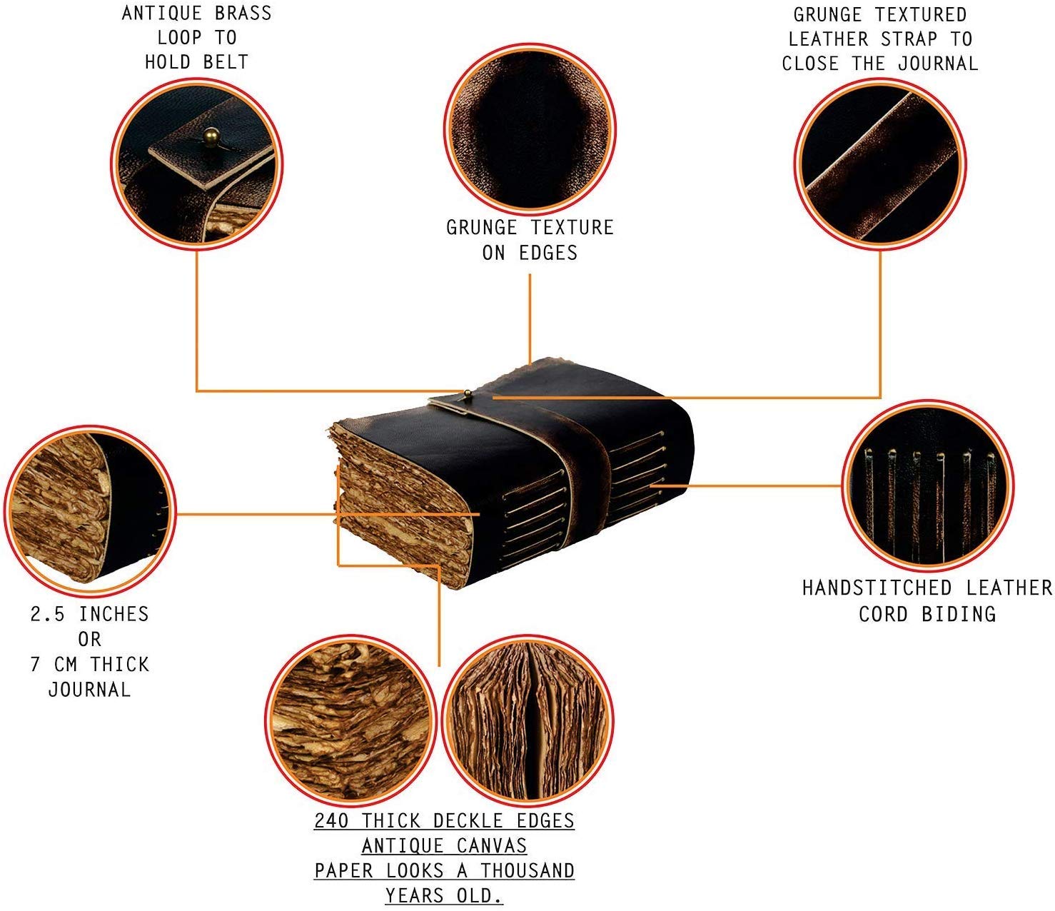 Diario rilegato in pelle vintage, pagine con bordi effetto antico, fatto a mano, album da disegno, libro delle ombre, pagine spesse, per uomini e donne (22.86 X 15.24 - CM)