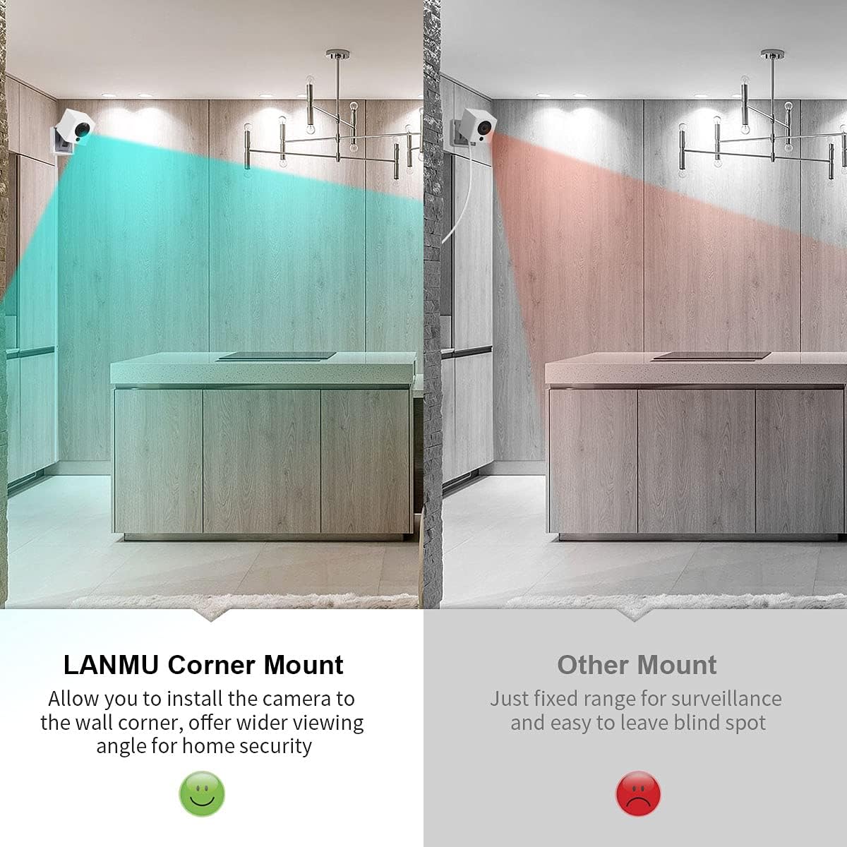 LANMU Corner Wall Mount Comaptible with Wyze Cam V2, Indoor Right Angle Mount, Wider Viewing Angle for Home Security(Camera is not Included)