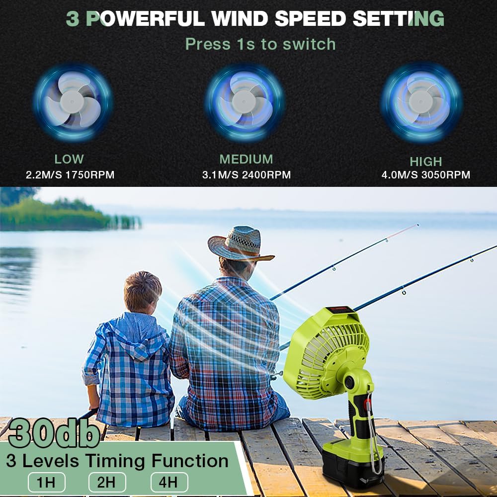 WaxPar Battery Operated 18V Fan Compatible with Ryobi 18V Li-ion Ni-CD Ni-MH Battery, Portable Cordless Fan with 180LM LED Lantern, Remote, Timer 1800CFM 3-Speed Outdoor Floor Fan