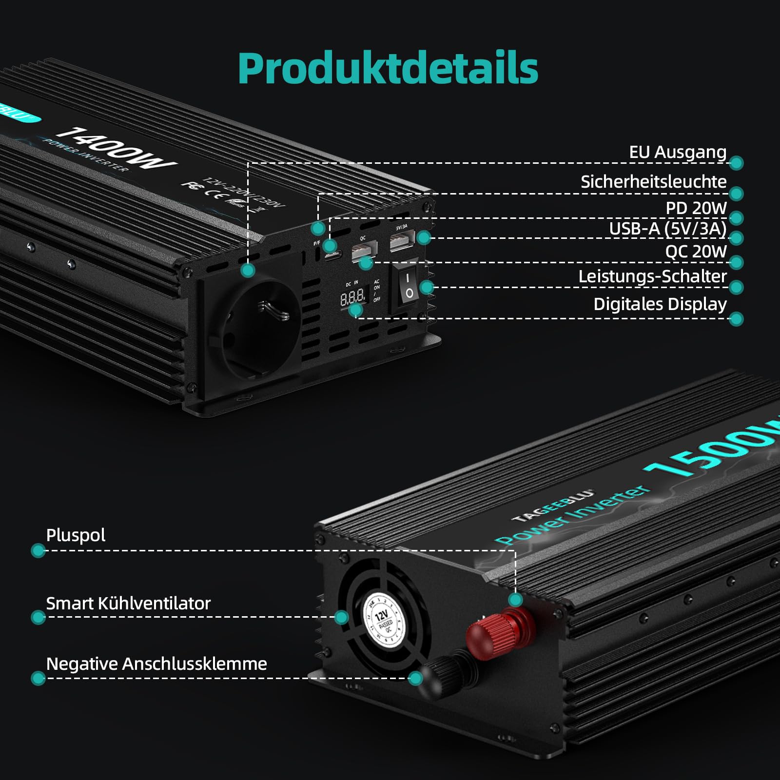 Falownik 1400 W, 12 V na 230 V, przetwornica napięcia 12 V 230 V | Z 1 gniazdkiem, typ C 20 W, szybkie ładowanie USB 20 W, wskaźnik LED