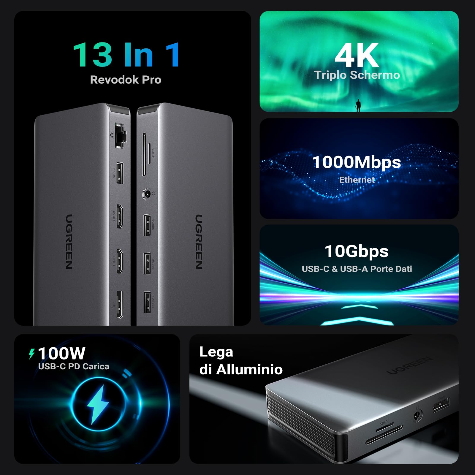 UGREEN Revodok Pro 313 Docking Station Triple Display, 13-in-1 USB C Dock con doppia HDMI, DP, 10 Gbps USB-C e USB-A Data Port, 100W PD, Ethernet, SD/TF, 3.5mm Audio per XPS, Thinkpad e altro