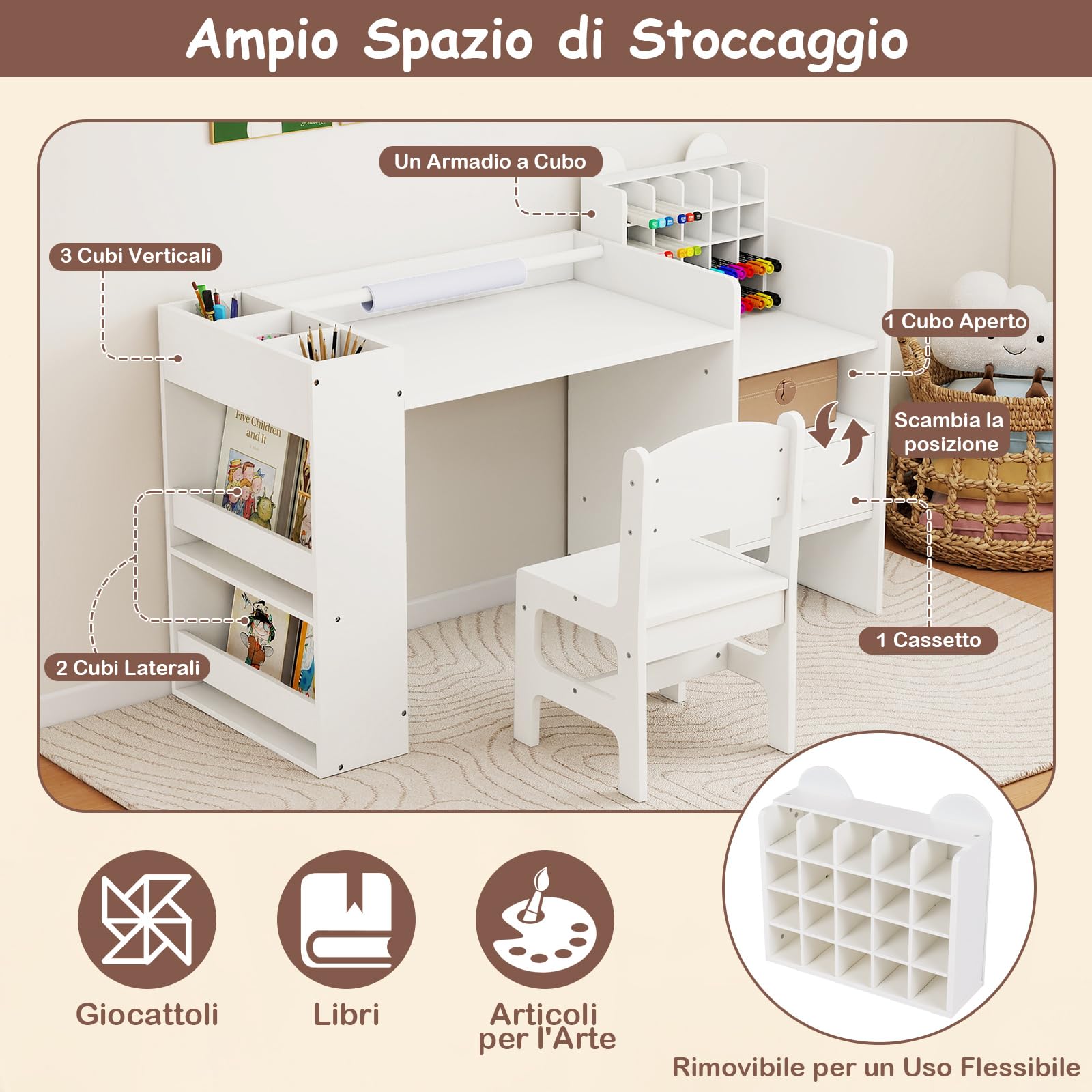 RELAX4LIFE Scrivania per Bambini, Set Tavolo e Sedia con Spazi per Riporre e Rotolo di Carta da Disegno Rimovibile, per Lettura e Disegno, Tavolo d'Arte per Soggiorno, Camera dei Bambini, Max 75KG