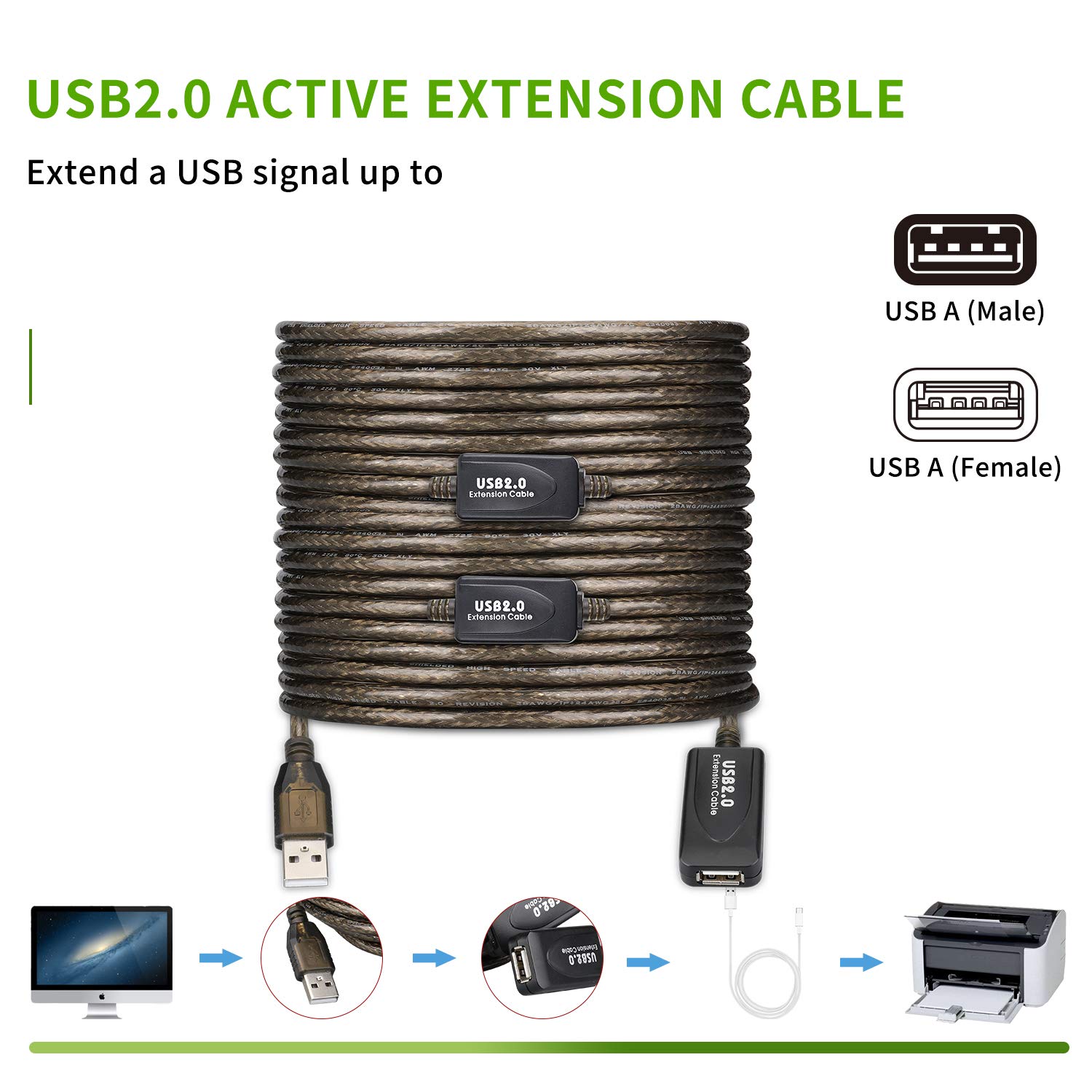 Cavo di prolunga a ripetitore attivo USB 2.0 tipo A maschio a femmina, ad alta velocità, 480 Mbps. Accelerazione chip-30,5 m