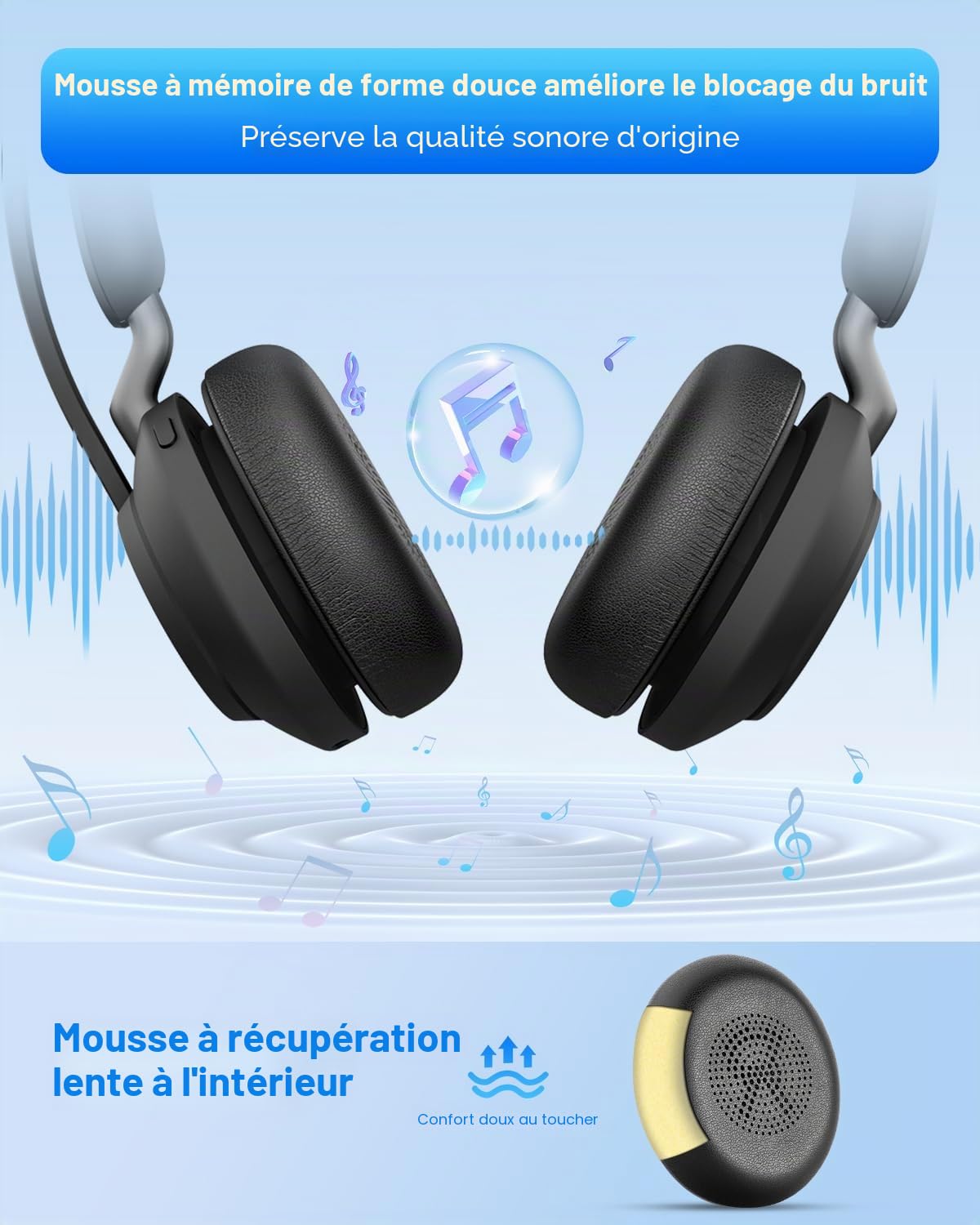 Coussinets pour Jabra Evolve2 65, Evolve2 40, Elite 45h Casque Supra Auriculaire sans Fil, Mousse Casque Coussin en Cuir protéiné, Noir