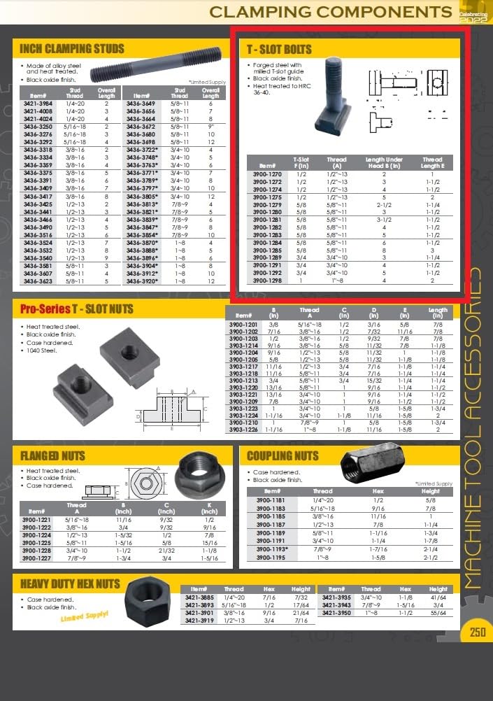 Hhip Steel t-slot bulloni (varie lunghezze: 5,1 cm – 15,2 cm)), 1/2" T-Slot, 3" Length Under Head, black, 1