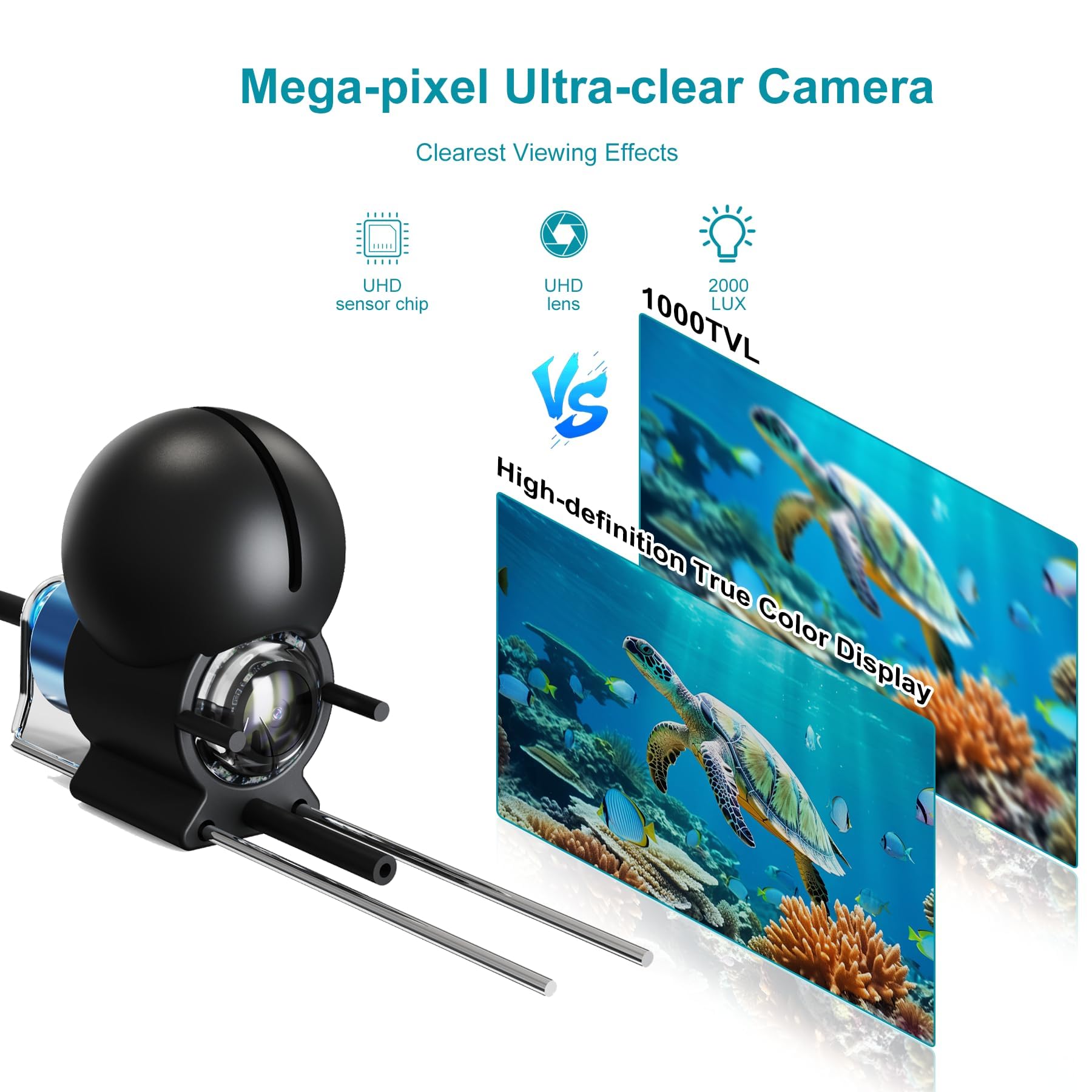 Videocamera Subacquea Per Pesca – Monitor LCD 4,3'', 1000TVL, IR Notturno, Batteria 10000mAh, Cavo 30 M, Per Lago E Ghiaccio
