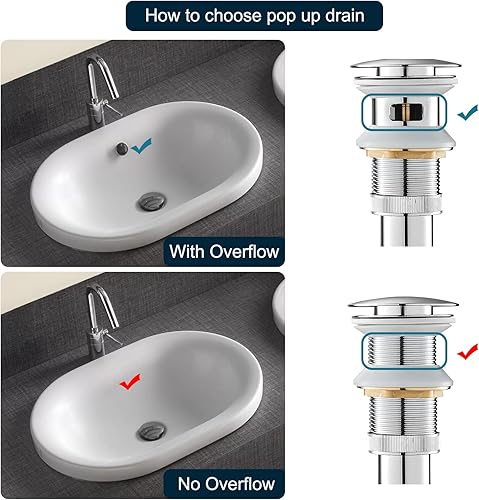 Miniatura 8 de ROVATE Juego completo de tapón para lavabo de baño, trampa en forma de P, desagüe cromado desplegable con trampa P redonda ajustable de 1-14