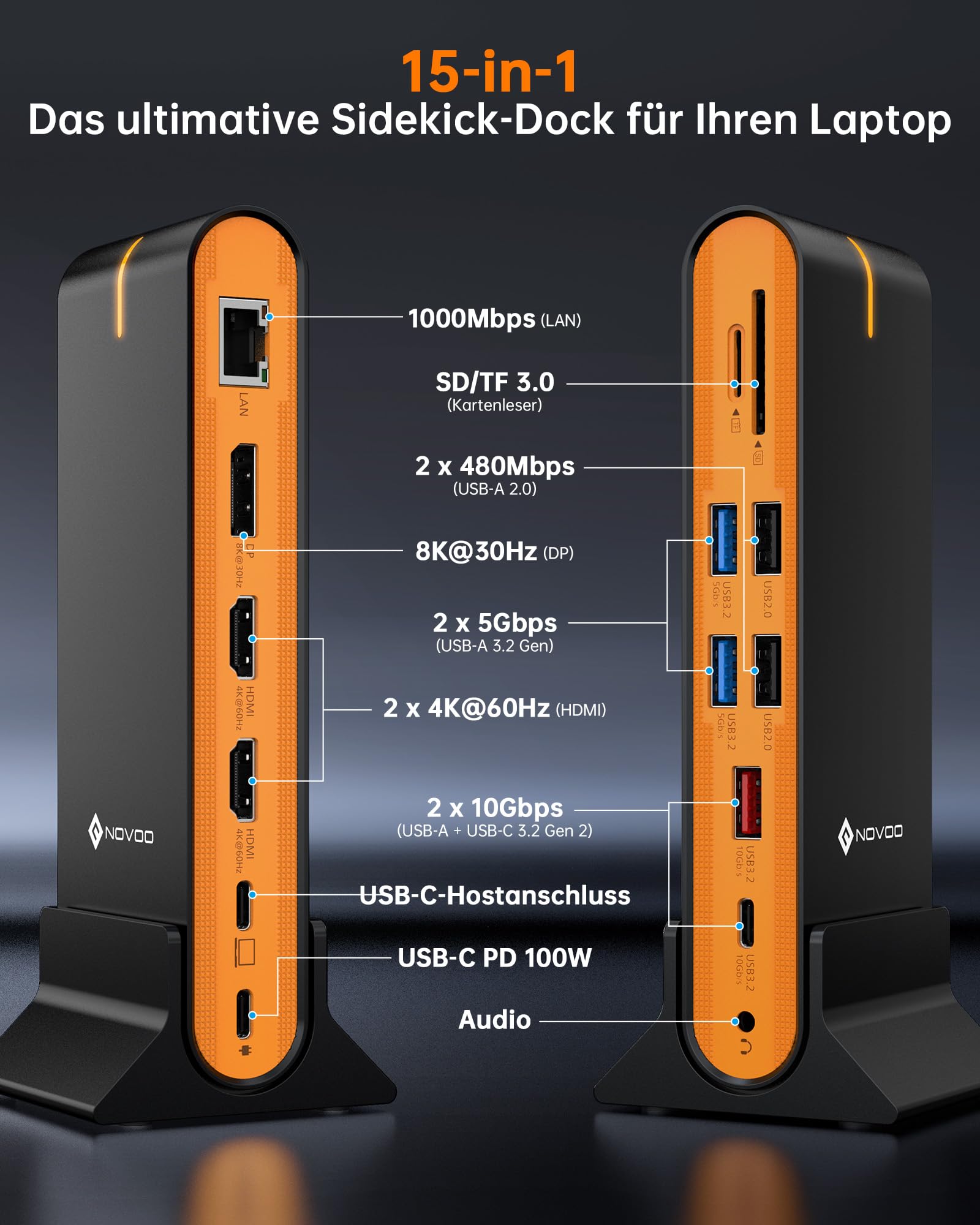NOVOO 15-in-1 USB C Docking Station Triple Monitor 8K@30Hz DP,Dual 4K@60Hz HDMI, 10Gbps USB-A+C,SD/TF,Gigabit Ethernet,PD 100W USB C Hub Kompatibel mit Mac M1/M2/M3/M4 Pro/Max,Mac Mini,Windows Laptops