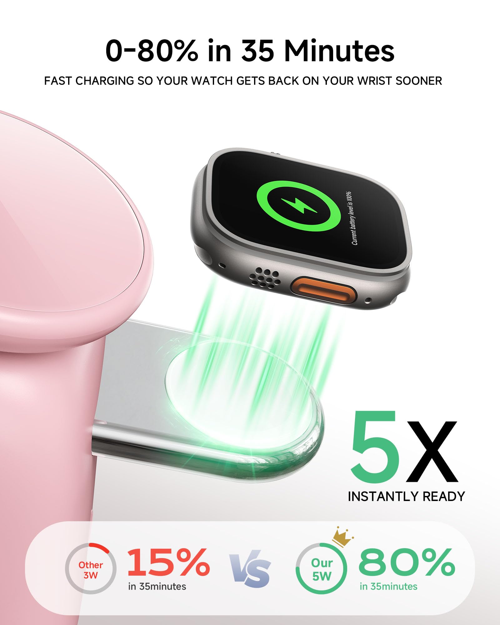 AOK-AOK Faltbare kabellose Ladestation, 15 W Schnellladestation für iPhone 17, 16, 15, 14, 13, 12 Pro Max, Apple Watch und Airpods, 2-in-1-Ladegerät für Zuhause/Büro