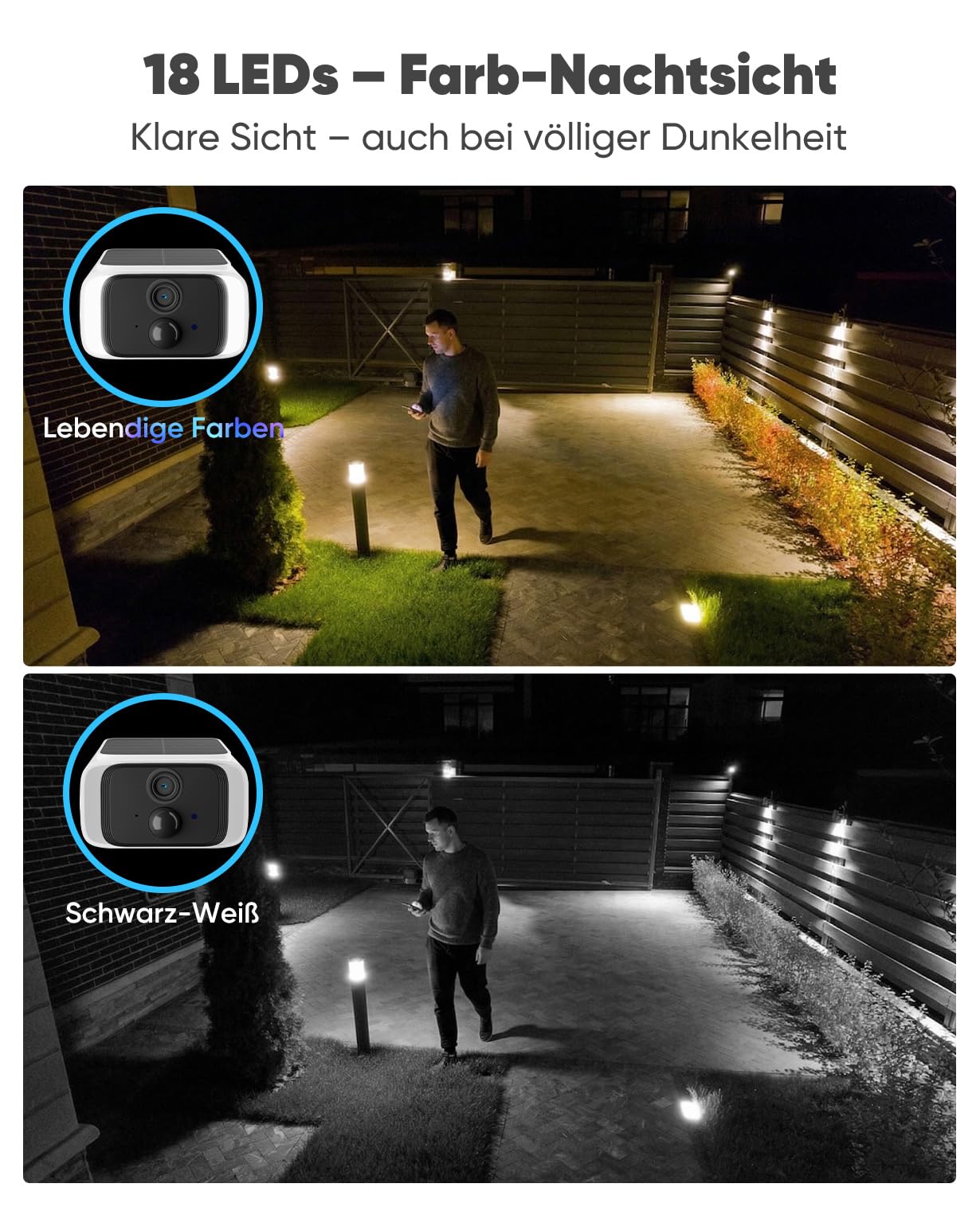 blurams 2K Überwachungskamera Aussen Akku Solar Kabellos Dual-Band WLAN