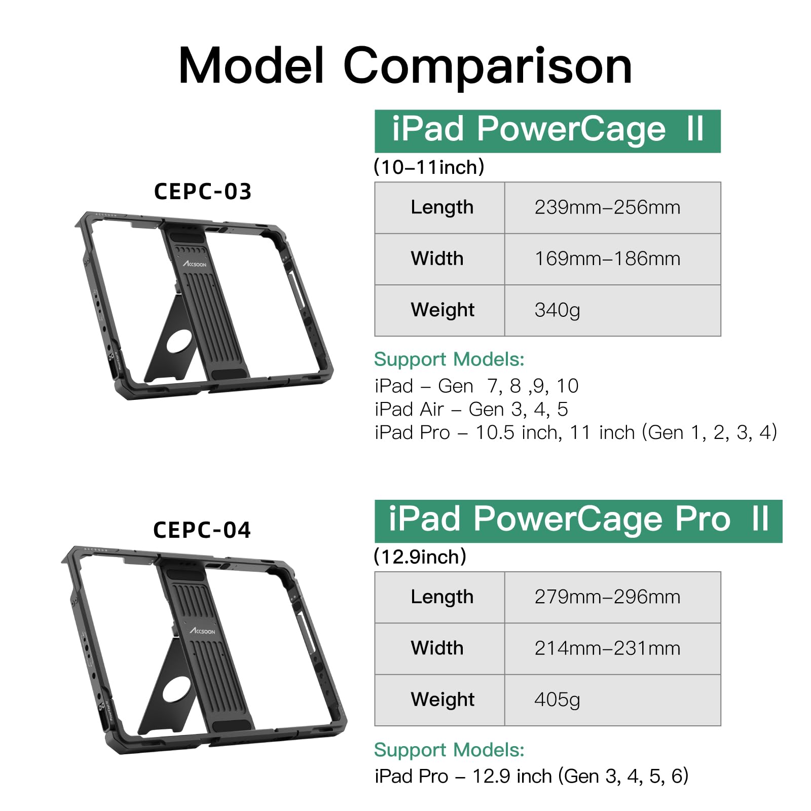 Accsoon Supporto per tablet Power Cage II compatibile con iPad (Gen 7,8,9,10), iPad Pro 9,7/10,5/11 "(Gen 1,2,3,4) con adattatore NP-F per piastra batteria come monitor sulla fotocamera
