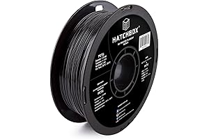 PETG 3D Printer Filament: Precise Precision, Black Beauty
