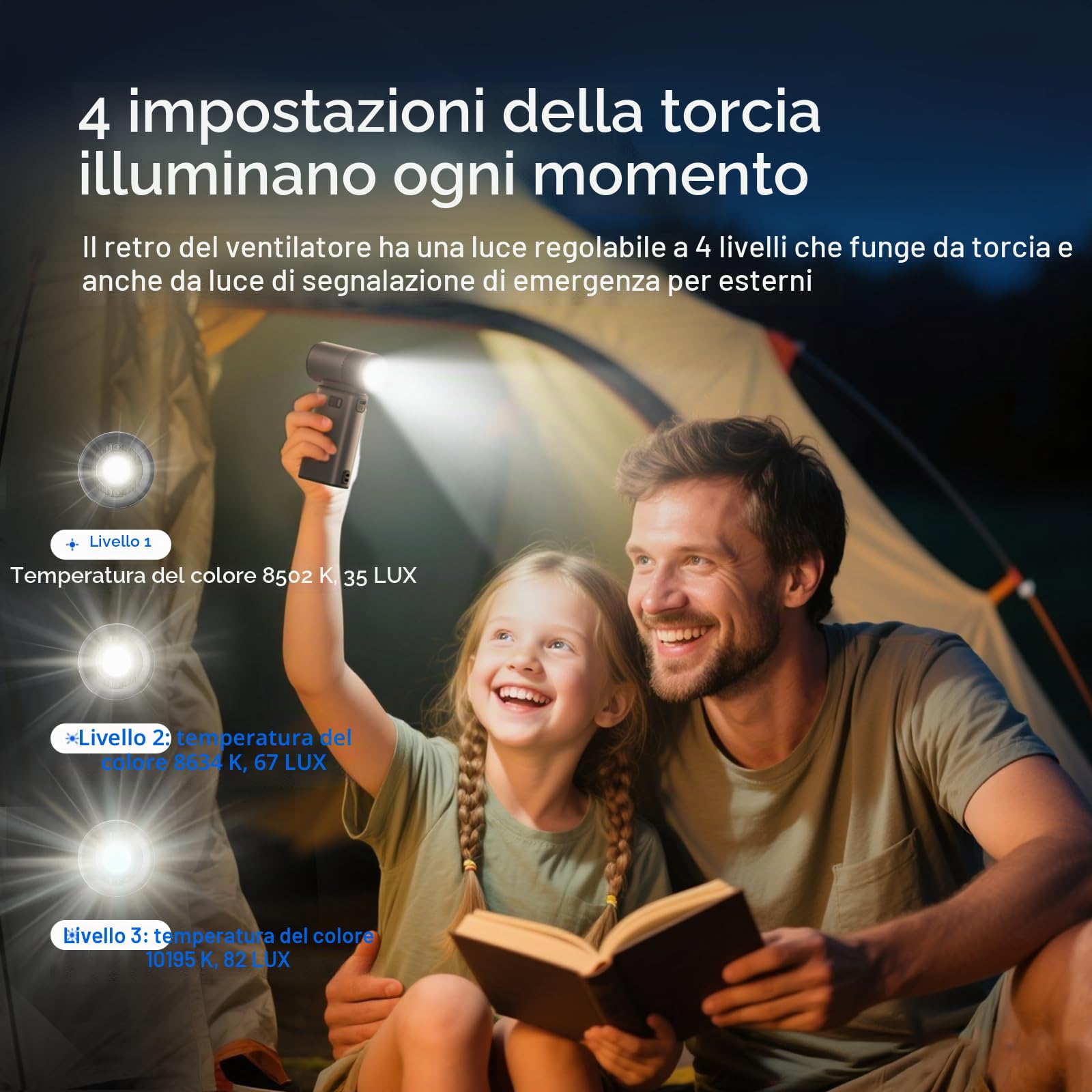 JISULIFE Ventilatore Portatile Ultra2 9000mAh, 25 ore, 3 IN 1, 100 velocità | Power bank ricaricabile da 18 W con torcia integrata, guscio in metallo, regalo multifunzionale per uomo e donna - Grigio