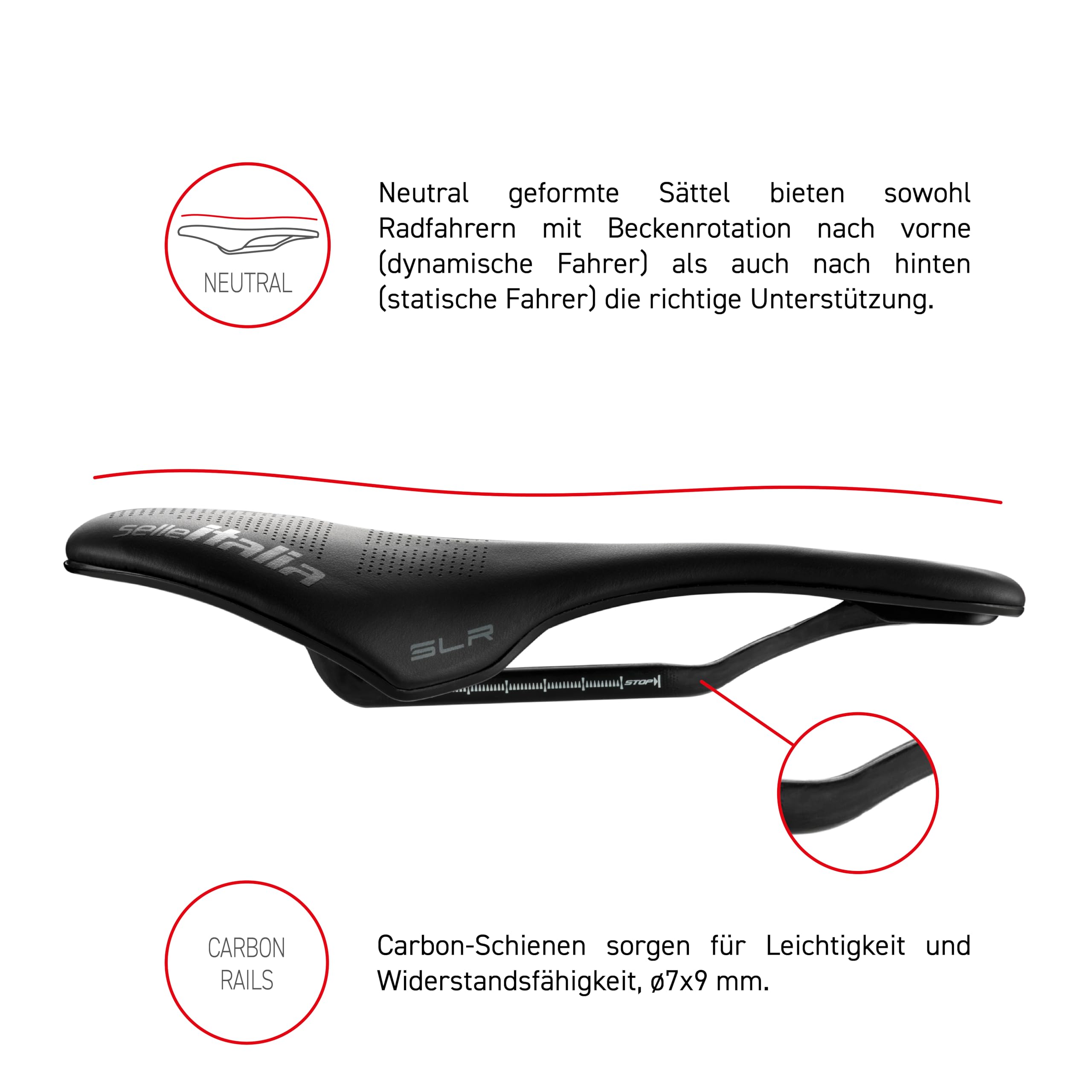 Selle Italia SLR Boost Kit Carbonio Superflow