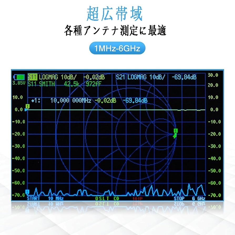 Amazon | NanoVNA-F V3 ベクトルネットワークアナライザ、1MHz