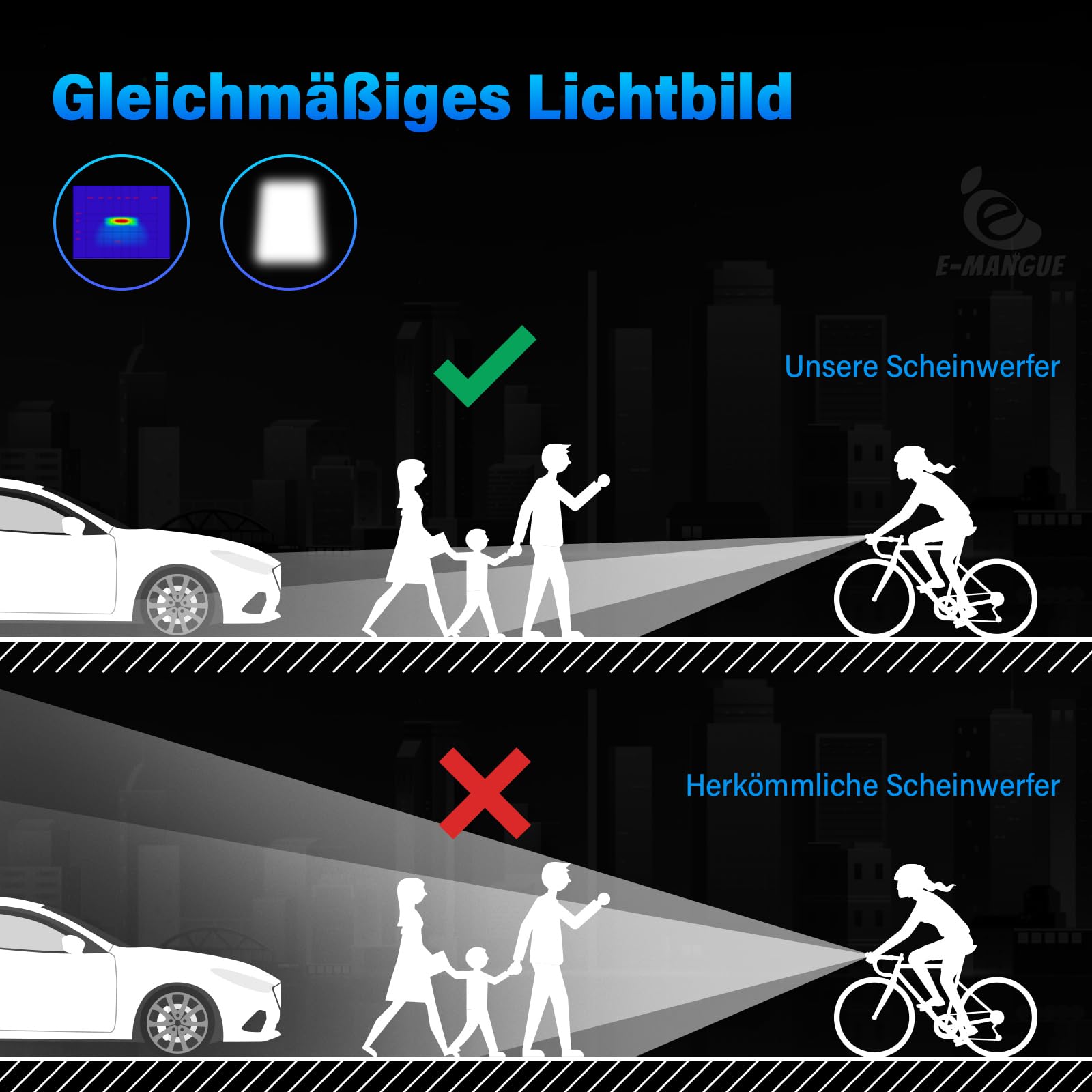 E-Bike Dynamo LED Fahrradlicht Vorne, 30-120 LUX StVZO Zulassung Frontlicht, Fahrradlicht mit Reflektor, Fahrrad Scheinwerfer, Fahrradlampe Frontlicht für E-Bikes/Dynamo