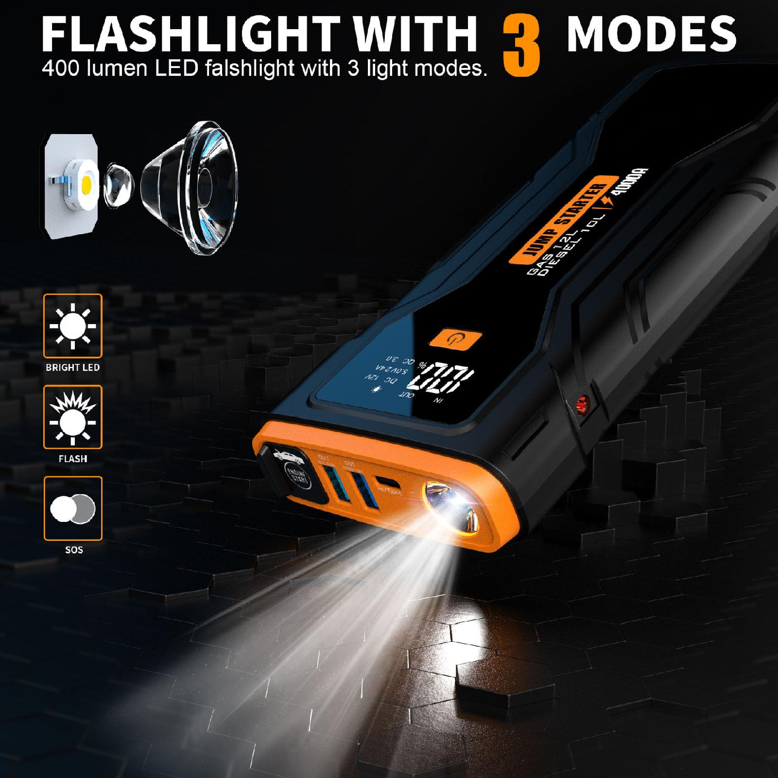 Avviatore di Emergenza per Batteria per Auto, Pacco Batteria 2000A 8000mAh 12V con Gonfiatore per Pneumatici, Custodia di Stoccaggio, Luce di Emergenza, Scatola di Emergenza