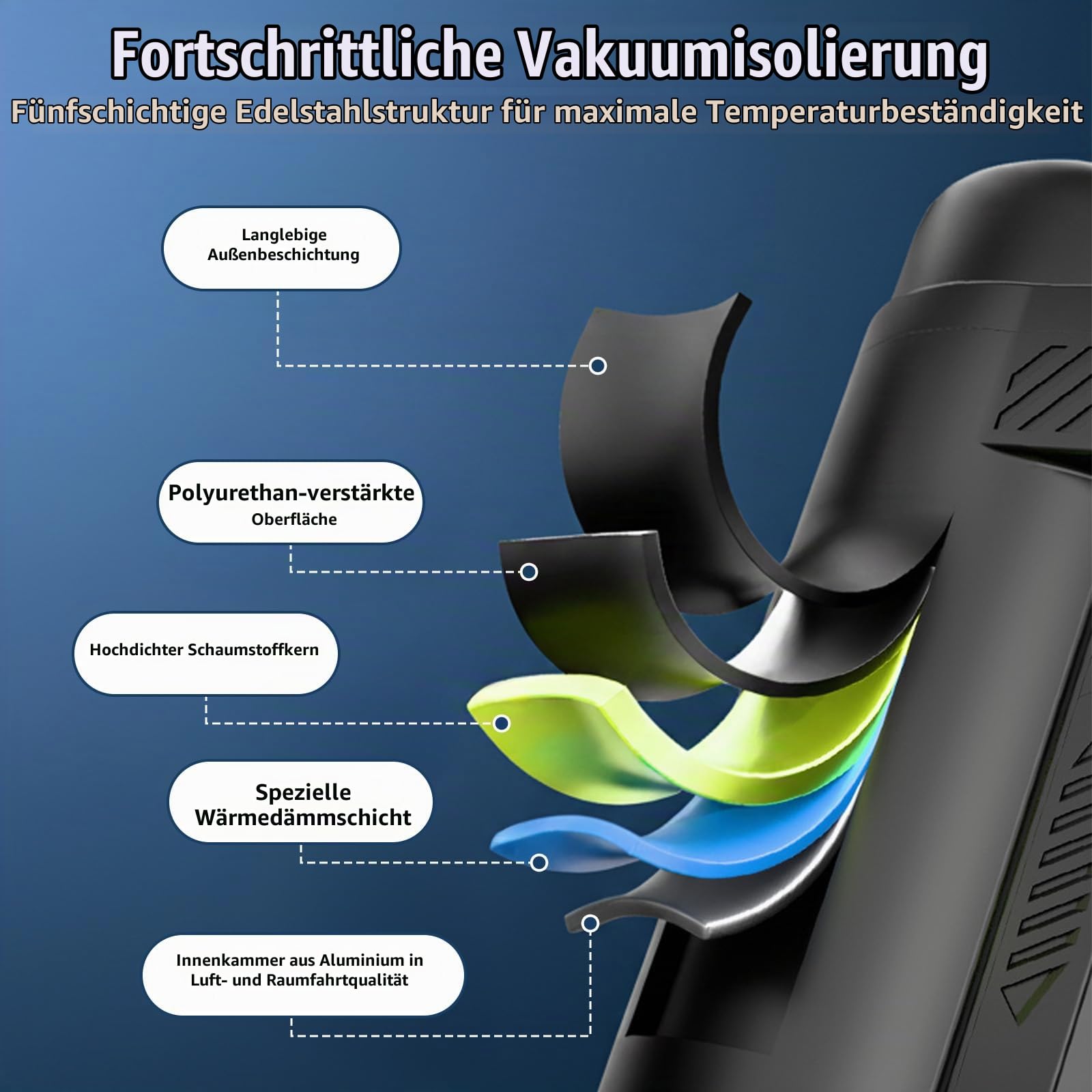 Medizin Insulin-Pen Kühlbox für Reisen, 0-18℃ Medikamenten Kühlbox Bietet Platz 5-7 Insulin-Pens, Isolierte Medikamenten-Reisekühler Diabetiker, USB Insulin Kühlbox mit LCD Temperaturanzeige