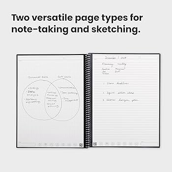 イヤーノート2023 Quick reference for resident Rocketbook Fusion Smart Reusable Notebook - Calendar, To-Do