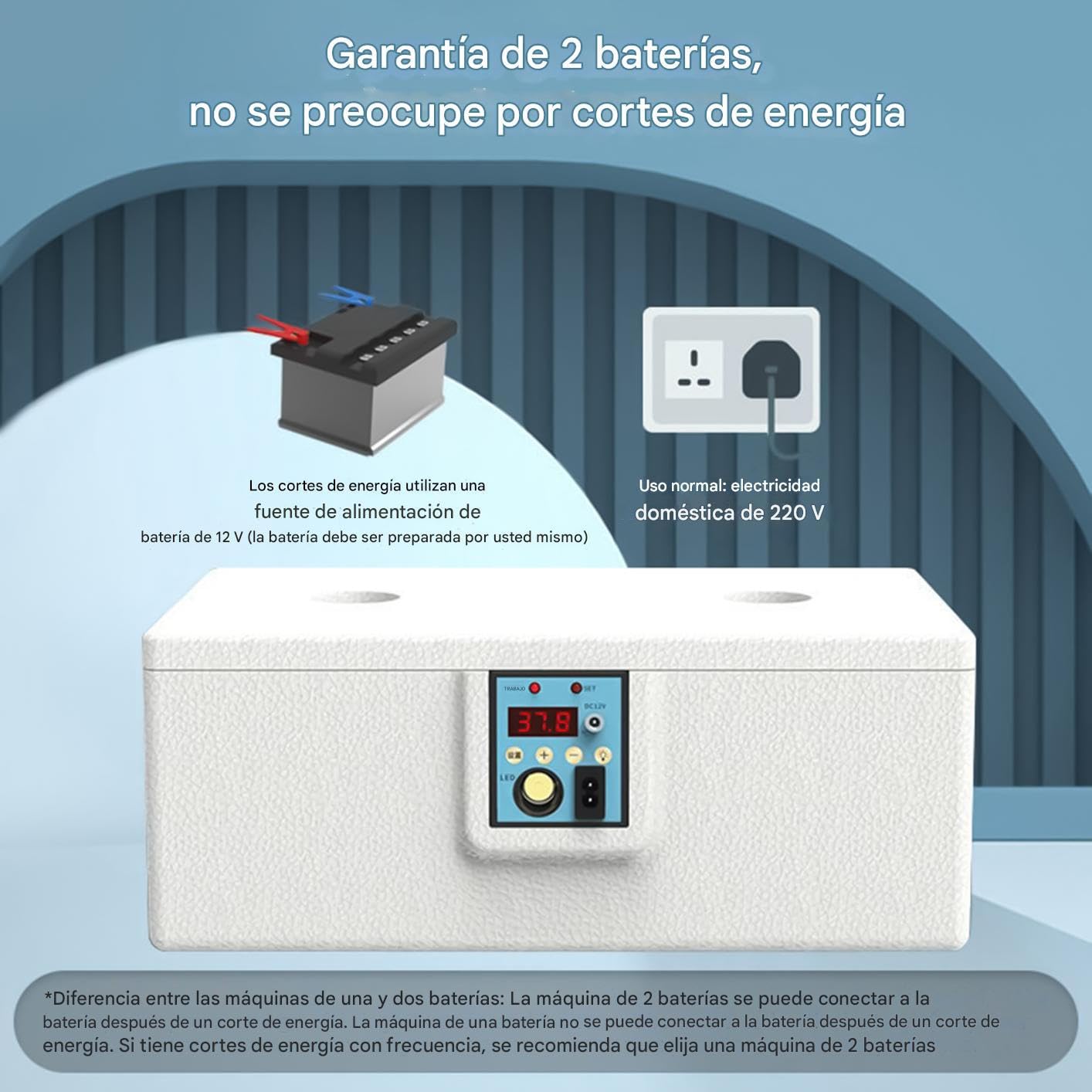 Incubadoras De Pollos para Huevos Fertilizados, Incubadora para Eclosionar Huevos con Luz para Velar, Incubadora con Control De Temperatura para Crianza Domestica De Gallinas Y Codornices