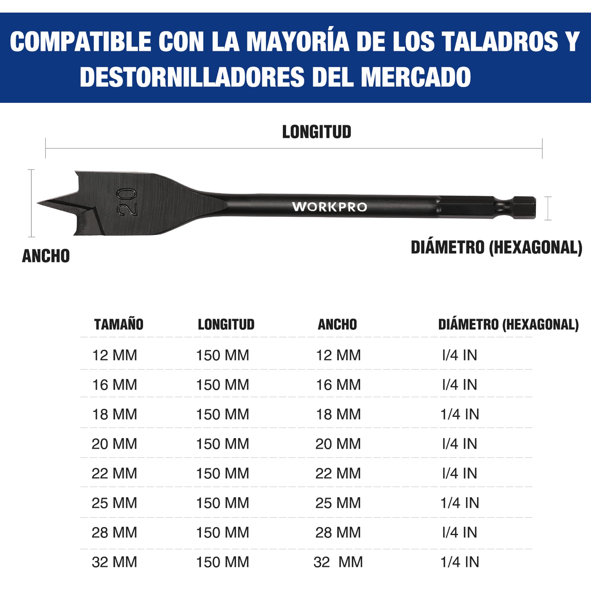 WORKPRO - Juego de 8 brocas de madera planas para madera, varilla hexagonal de cambio rápido de 6,35 mm, 12 mm/16 mm/18 mm/20 mm/22 mm/25 mm/28 mm/32 mm, estuche de almacenamiento
