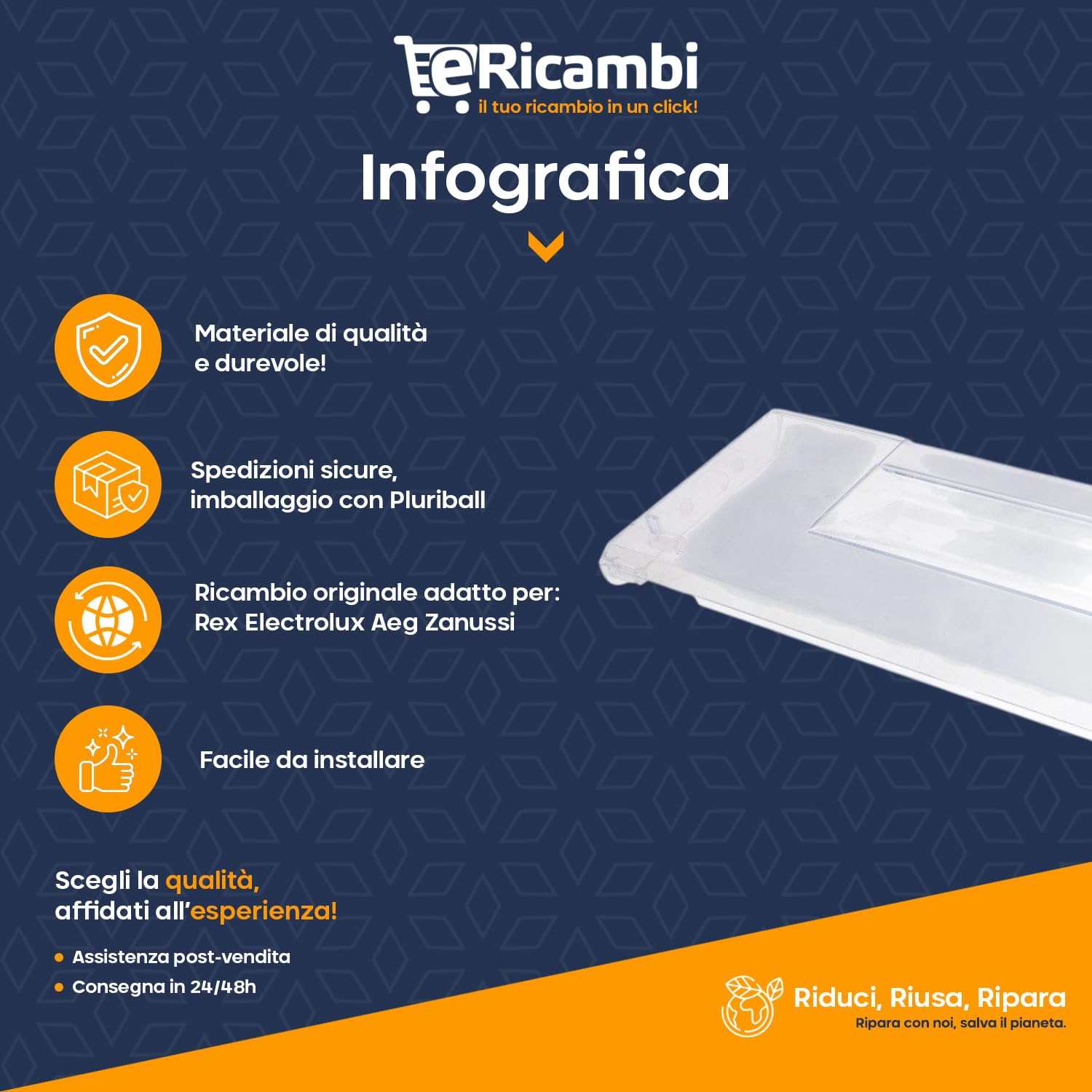 ERICAMBI® Sportello Ribaltina Trasparente per Cassetto Congelatore - Compatibile con Electrolux, Rex, Zanussi, AEG, Leonard, Progress, Zanker - Dimensioni 396x157 mm
