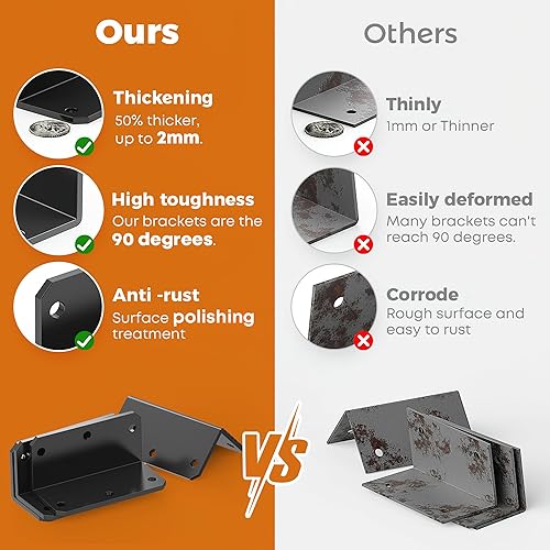 Miniatura 10 de Wuno Shop 15 soportes de esquina en L para madera, soporte de ángulo recto de 2 x 4 pulgadas, resistente, soporte de valla en forma de L, soportes