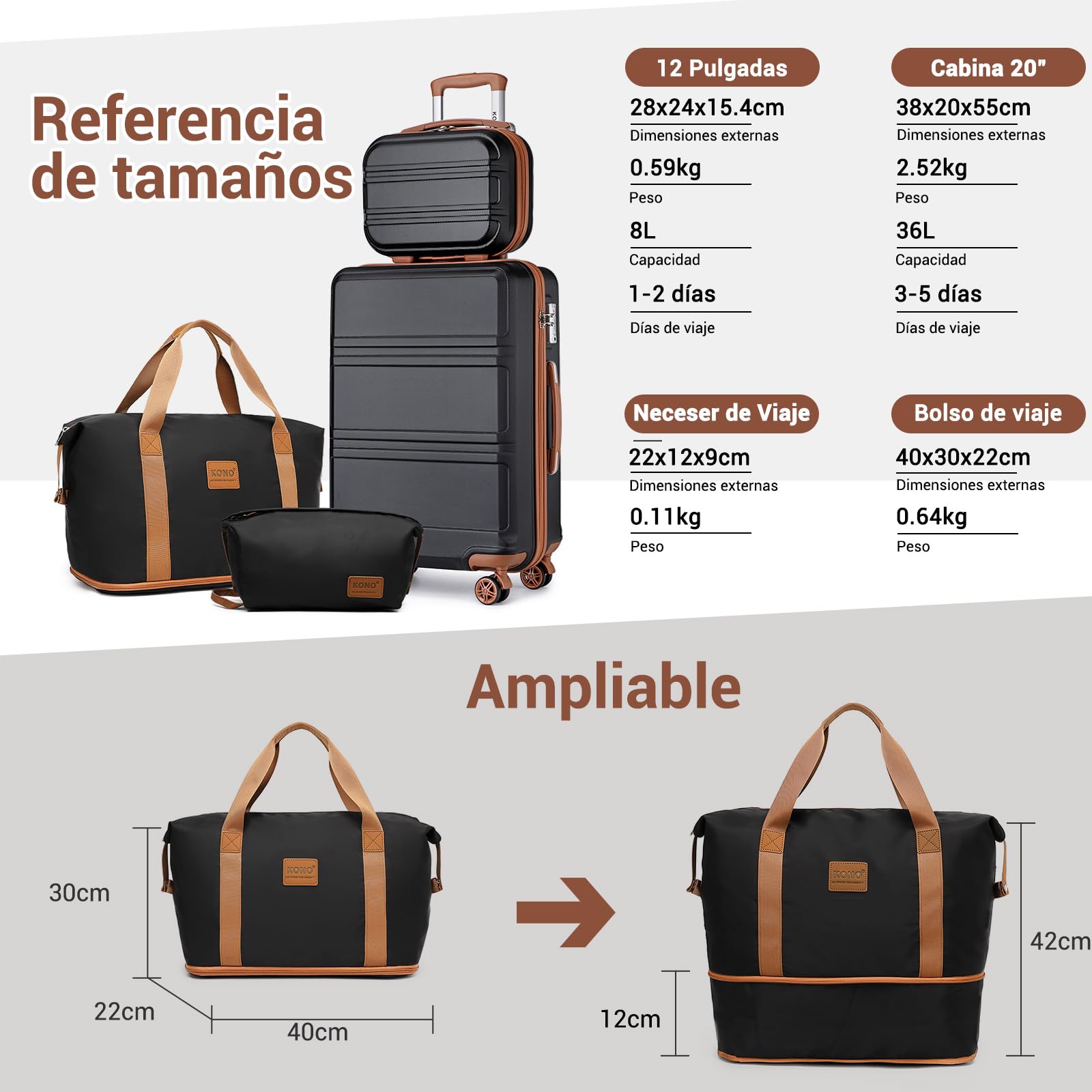 Kono Maleta Ligera ABS rígida de Cabina con Cerradura TSA Juegos de Equipaje de 4 Piezas Incluidas Bolsa de Fin de Semana y Bolsa de Aseo para Viajes (Negro con marrón)