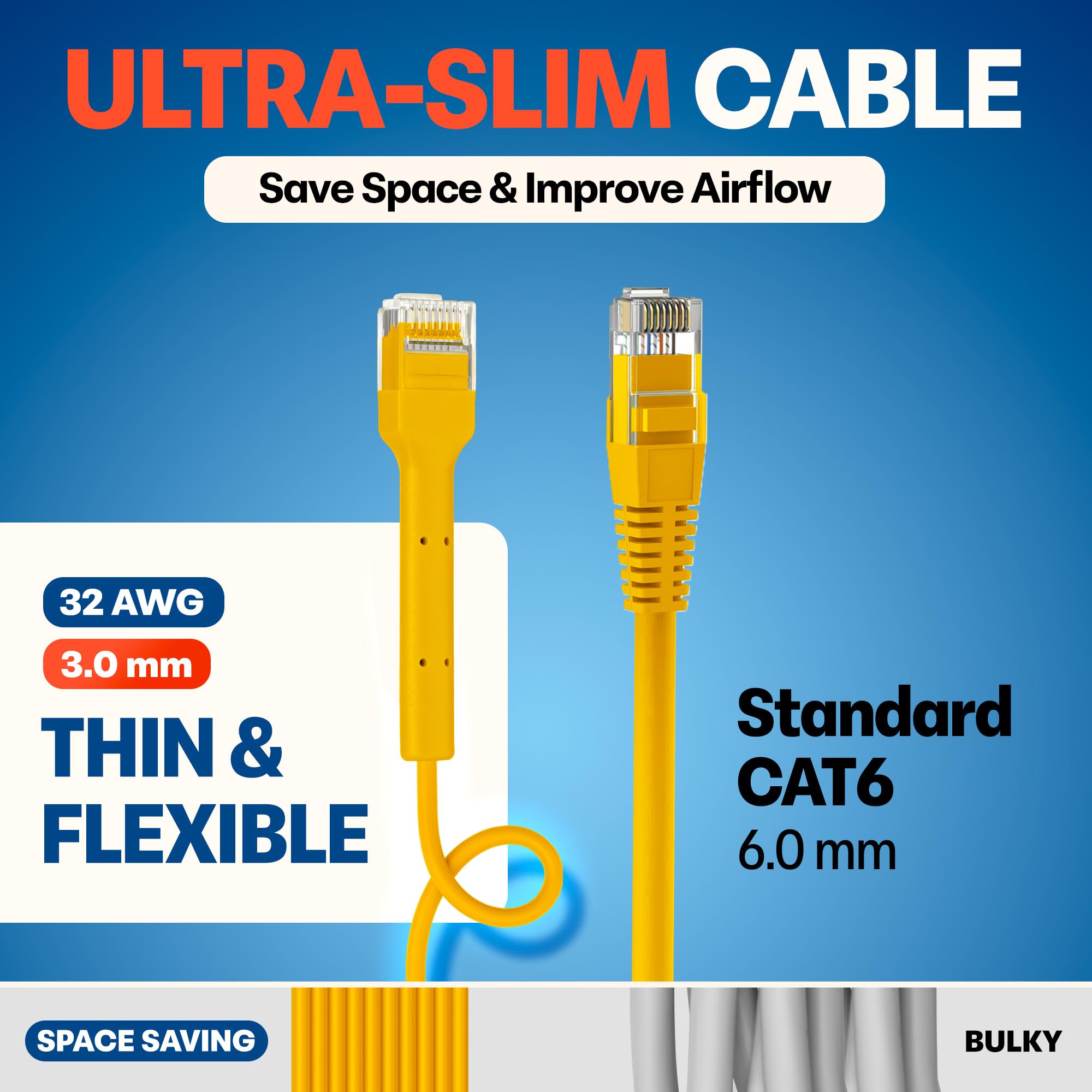 Everest - Cables de conexión Ethernet Cat6a ultra delgados de 1 pie (paquete de 10) amarillo | Flexible, delgado y flexible