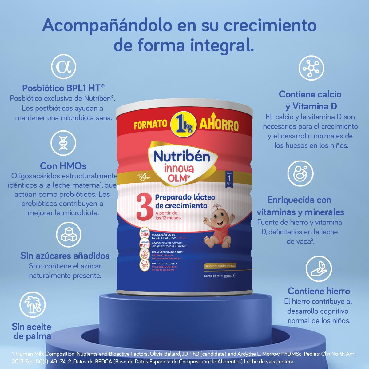 Nutribén Innova 3 Leche en Polvo Bebé Fórmula Crecimiento 12 Meses sin Aceite de Palma BPL1 1KG