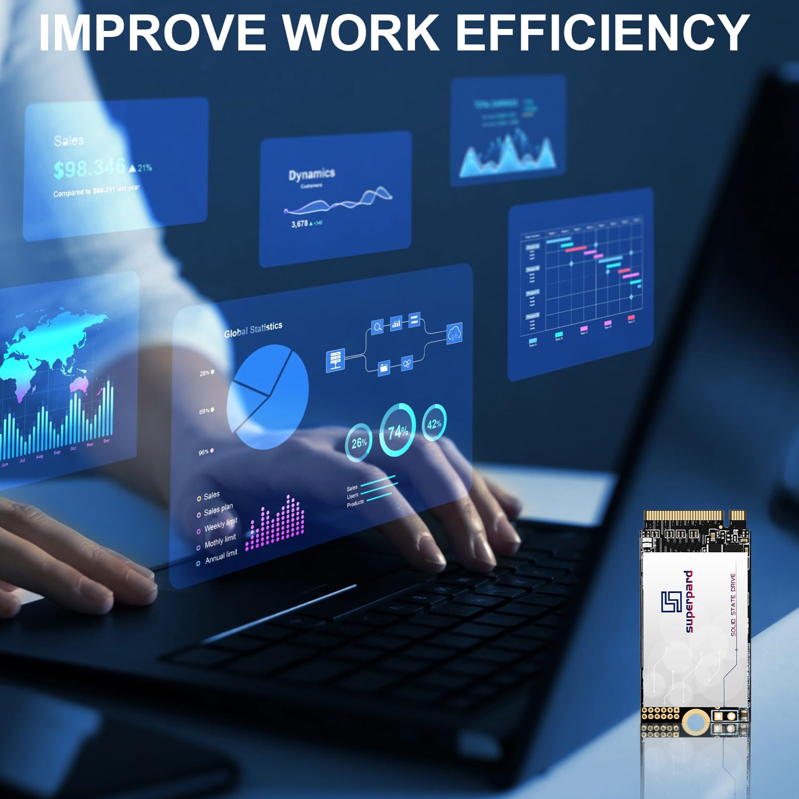 SSD 512 GB M.2 2242 NVMe PCIe Gen3.0 x 4, dysk twardy SSD wewnętrzny, kompatybilny z Ultrabook/Mini PC, technologią 3D NAND i energooszczędnością, do laptopów/systemów wbudowanych/zastosowań