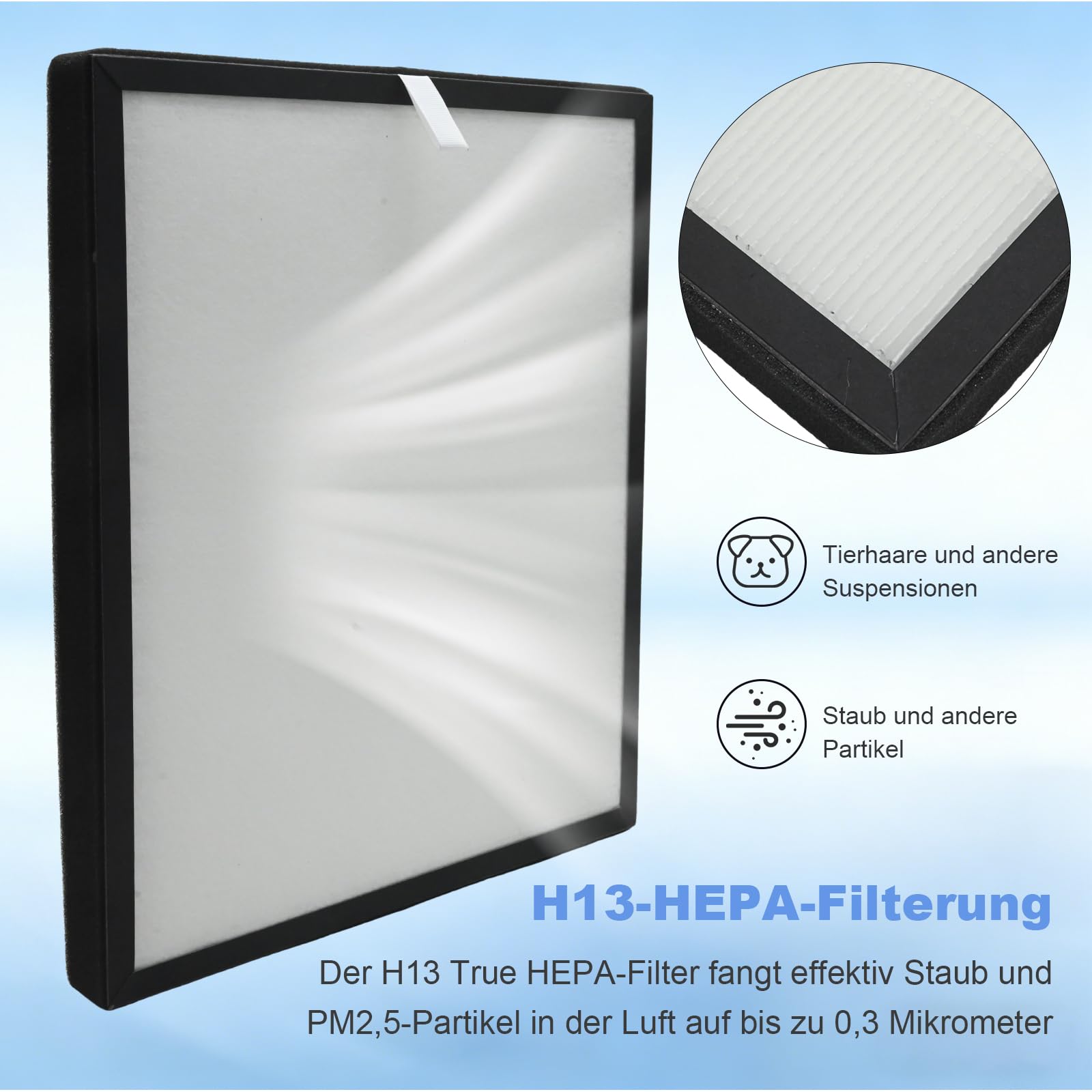 2 Paar H13 HEPA-Ersatzfilterset mit Aktivkohle, Ersatz für Levoit LV-PUR131/LV-PUR131S Luftreiniger