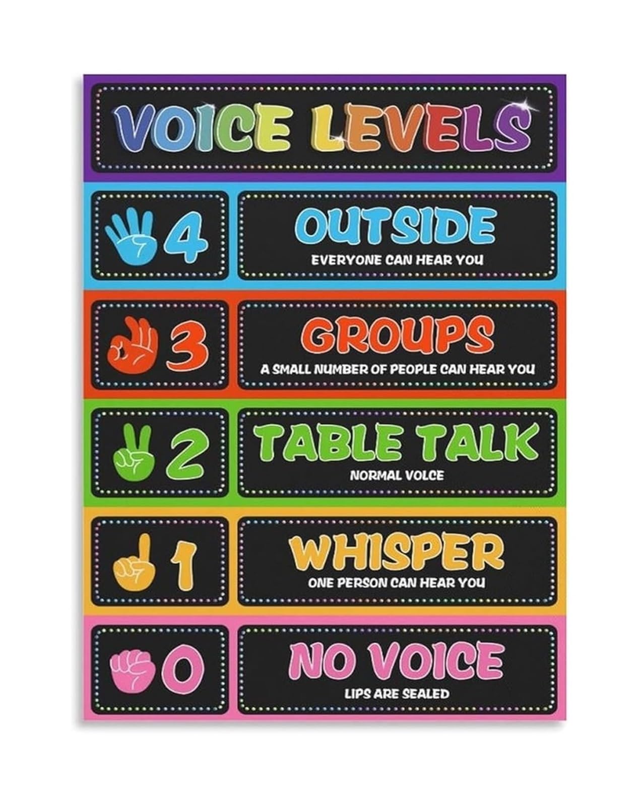 KCDFDVJFBM Classroom Volume Control Chart Voice Level and Rules Poster for Elementary School Teachers(Framed,12x18inch(30x45cm))